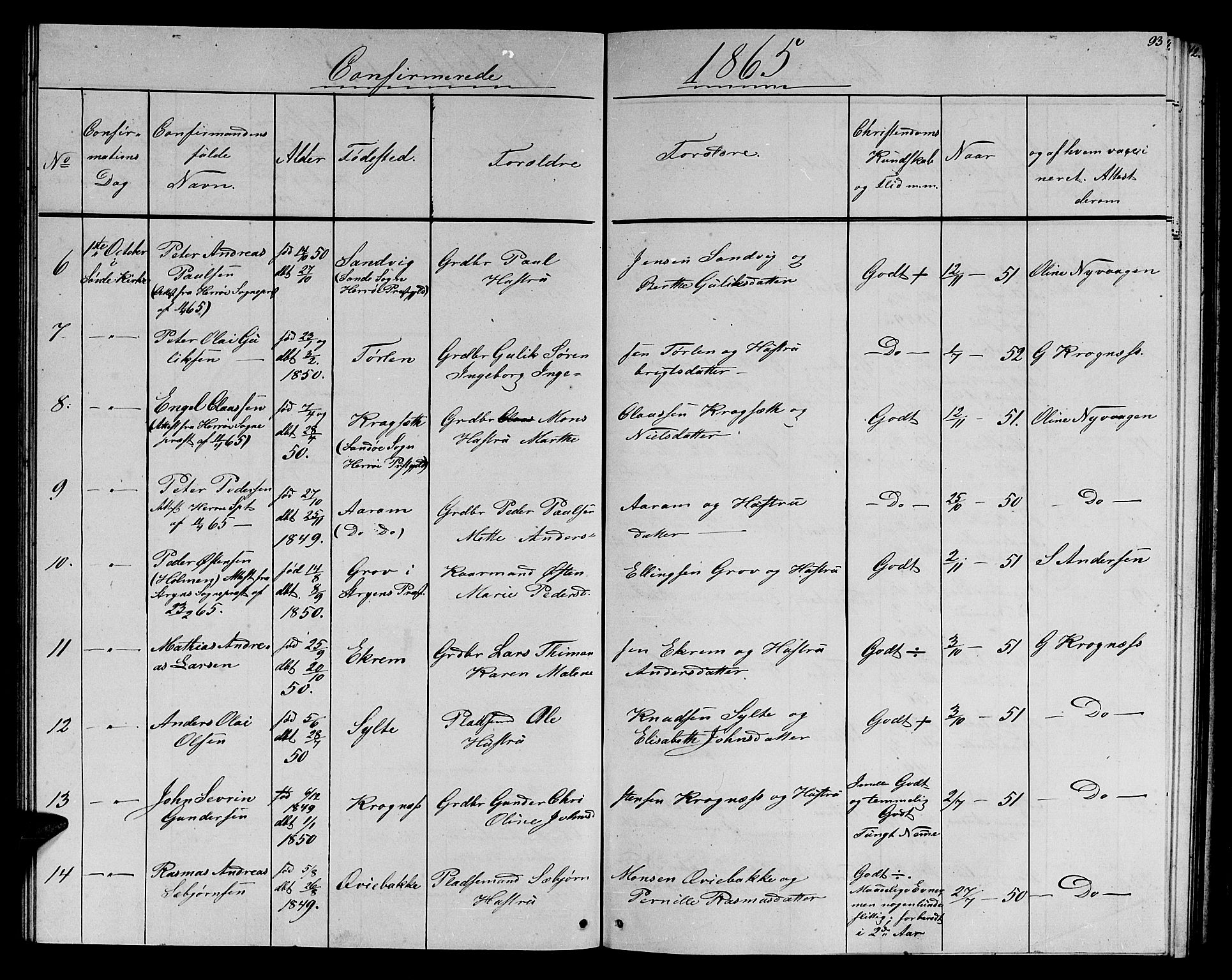 Ministerialprotokoller, klokkerbøker og fødselsregistre - Møre og Romsdal, AV/SAT-A-1454/501/L0015: Parish register (copy) no. 501C01, 1854-1867, p. 93