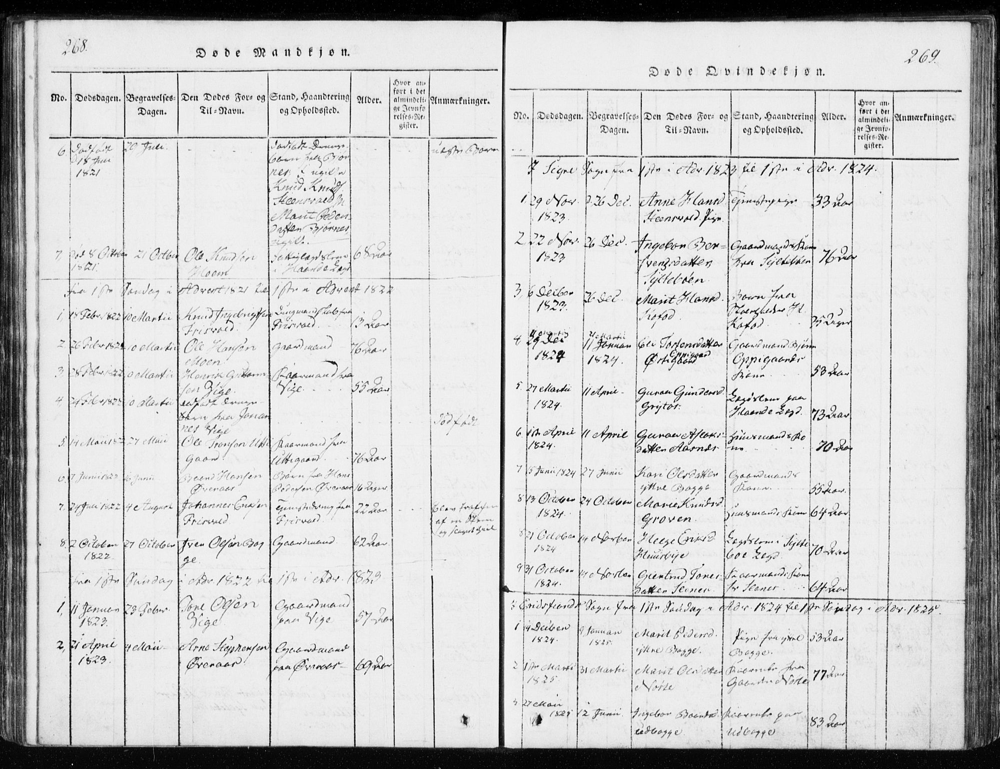 Ministerialprotokoller, klokkerbøker og fødselsregistre - Møre og Romsdal, SAT/A-1454/551/L0623: Parish register (official) no. 551A03, 1818-1831, p. 268-269