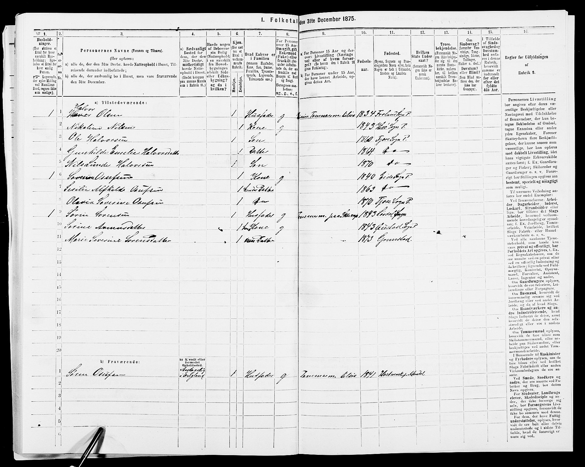 SAK, 1875 census for 0923L Fjære/Fjære, 1875, p. 618