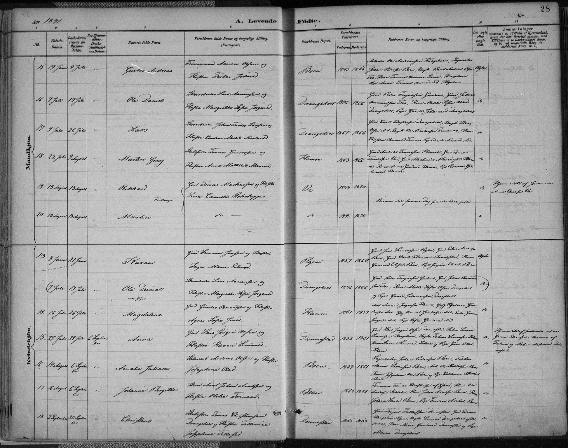 Tveit sokneprestkontor, AV/SAK-1111-0043/F/Fa/L0007: Parish register (official) no. A 7, 1887-1908, p. 28