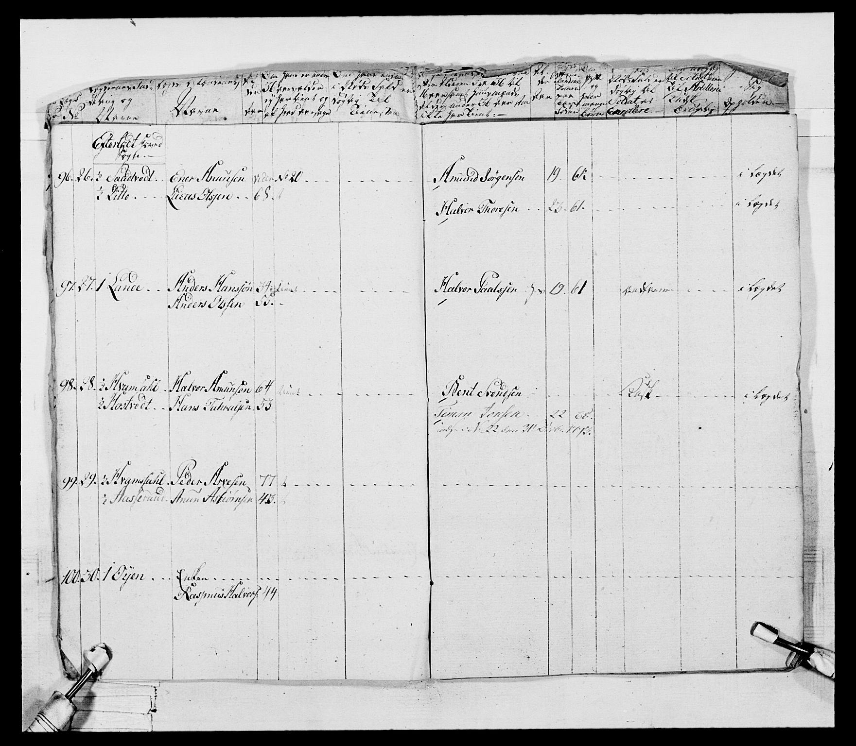 Generalitets- og kommissariatskollegiet, Det kongelige norske kommissariatskollegium, AV/RA-EA-5420/E/Eh/L0046: 2. Akershusiske nasjonale infanteriregiment, 1789, p. 569