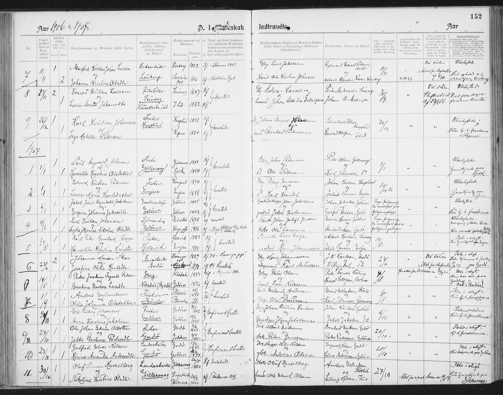 Ministerialprotokoller, klokkerbøker og fødselsregistre - Nordland, SAT/A-1459/804/L0081: Parish register (official) no. 804A02, 1901-1915, p. 152
