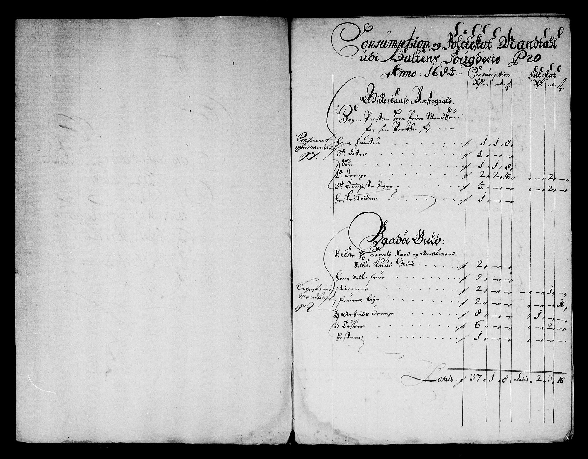 Rentekammeret inntil 1814, Reviderte regnskaper, Stiftamtstueregnskaper, Trondheim stiftamt og Nordland amt, AV/RA-EA-6044/R/Rg/L0077: Trondheim stiftamt og Nordland amt, 1684