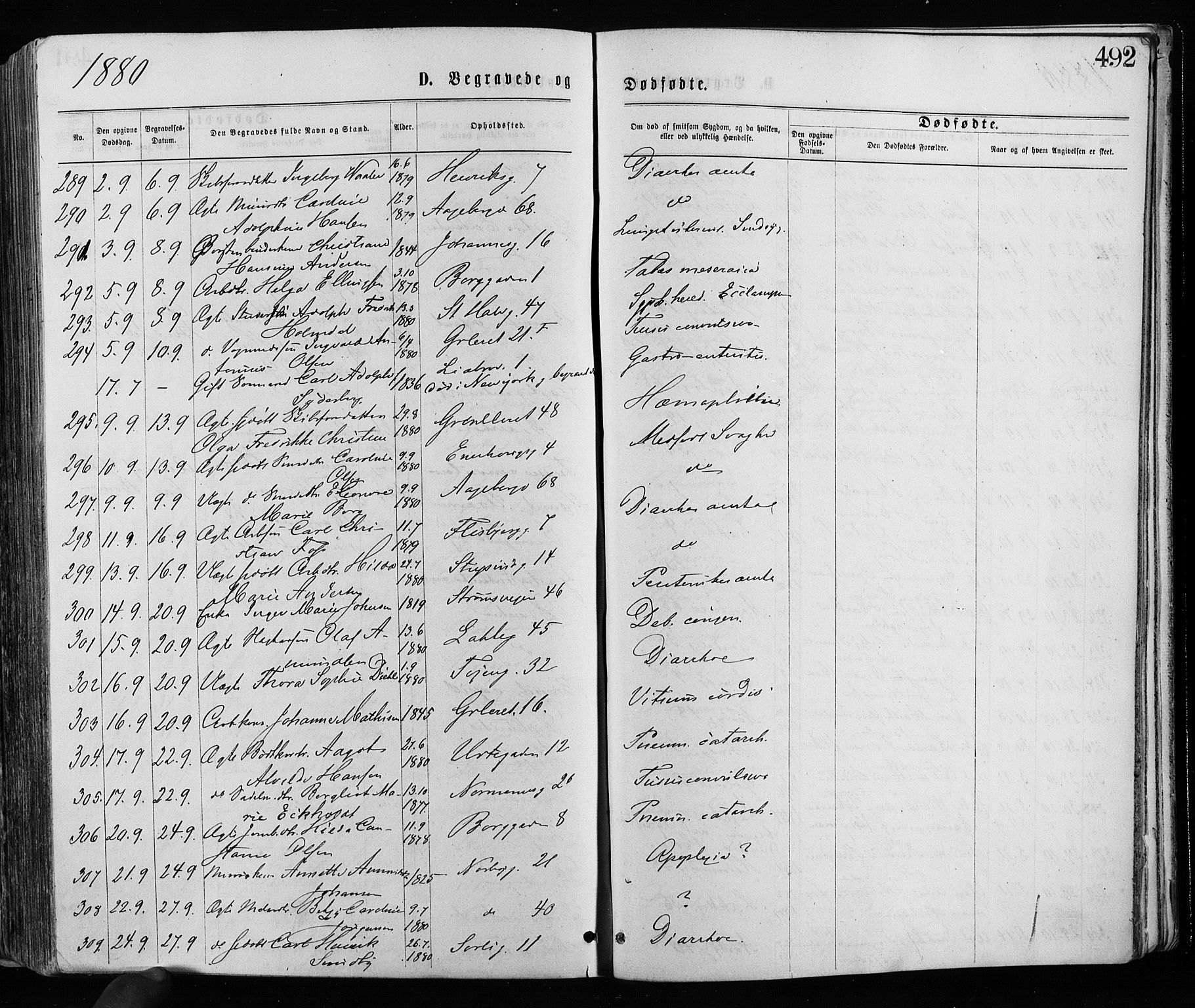 Grønland prestekontor Kirkebøker, AV/SAO-A-10848/F/Fa/L0005: Parish register (official) no. 5, 1869-1880, p. 492