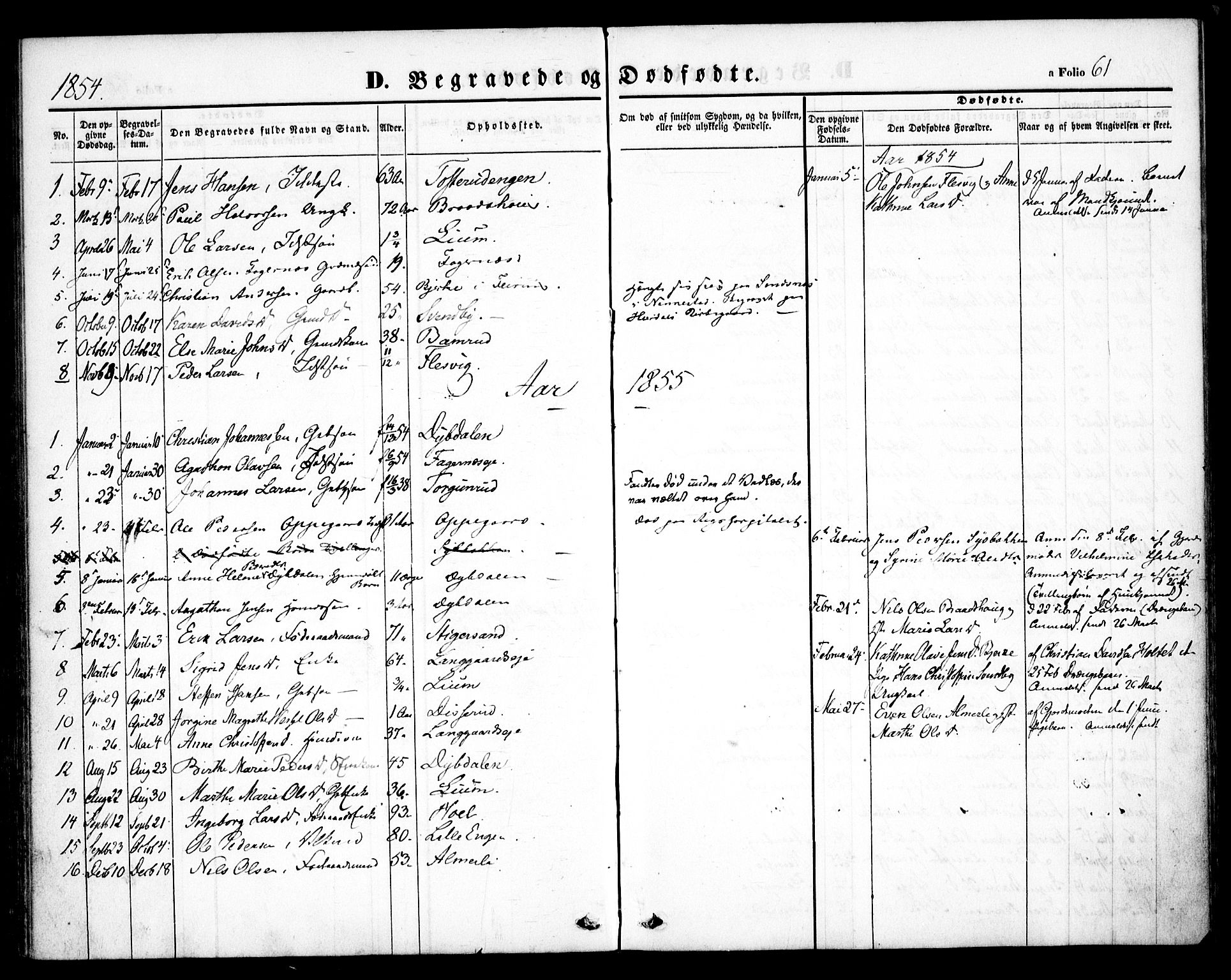 Hurdal prestekontor Kirkebøker, SAO/A-10889/F/Fb/L0001: Parish register (official) no. II 1, 1846-1859, p. 61