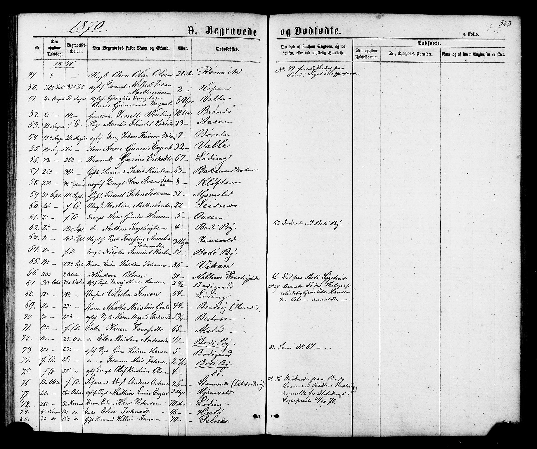 Ministerialprotokoller, klokkerbøker og fødselsregistre - Nordland, AV/SAT-A-1459/801/L0029: Parish register (copy) no. 801C04, 1868-1878, p. 323