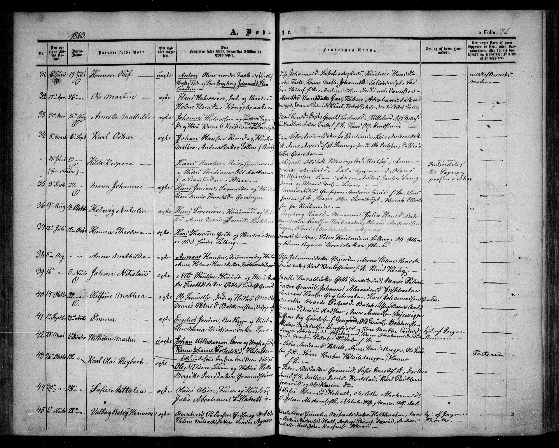 Nesodden prestekontor Kirkebøker, SAO/A-10013/F/Fa/L0007: Parish register (official) no. I 7, 1848-1868, p. 76