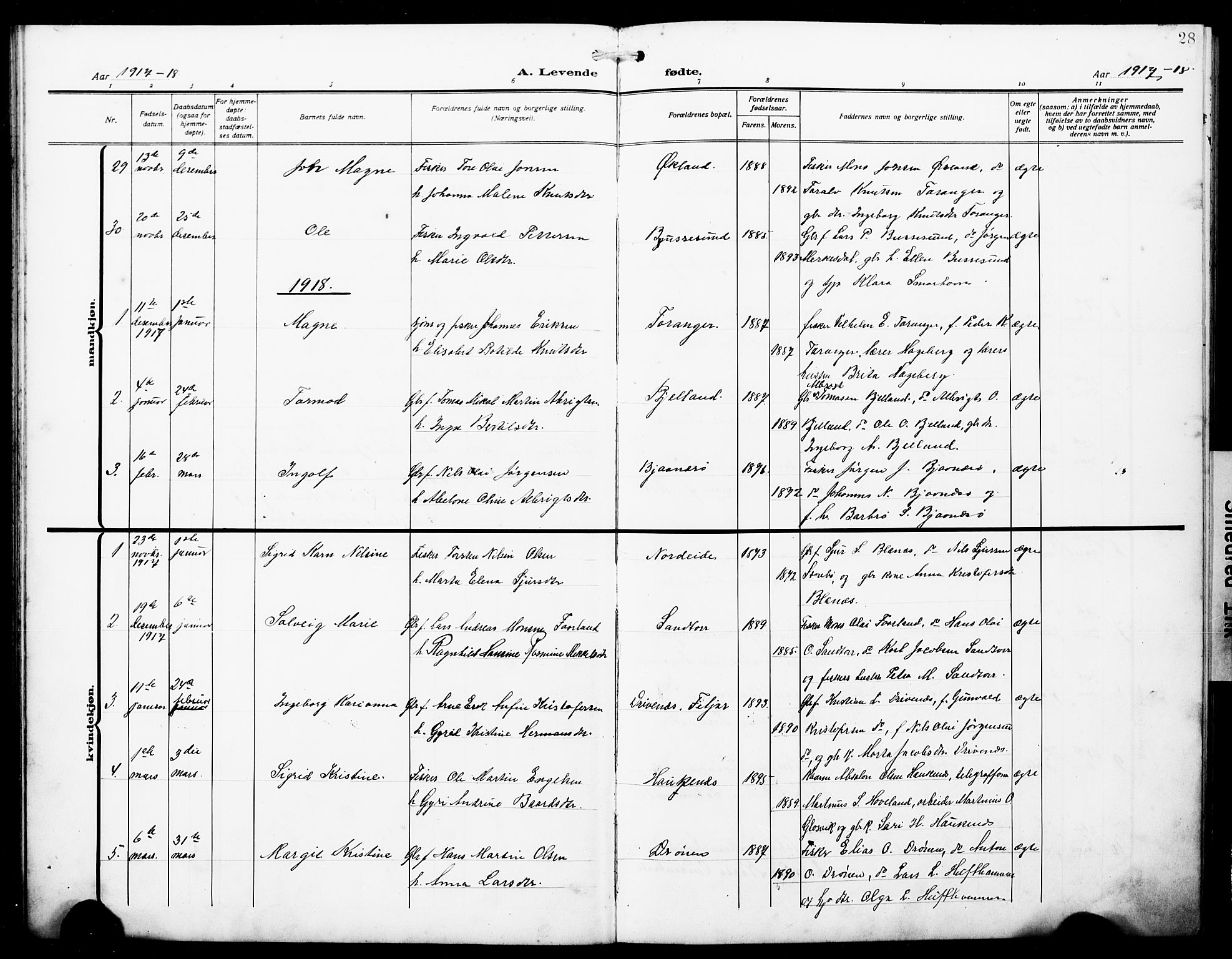 Austevoll Sokneprestembete, SAB/A-74201/H/Hab: Parish register (copy) no. A 5, 1913-1925, p. 28