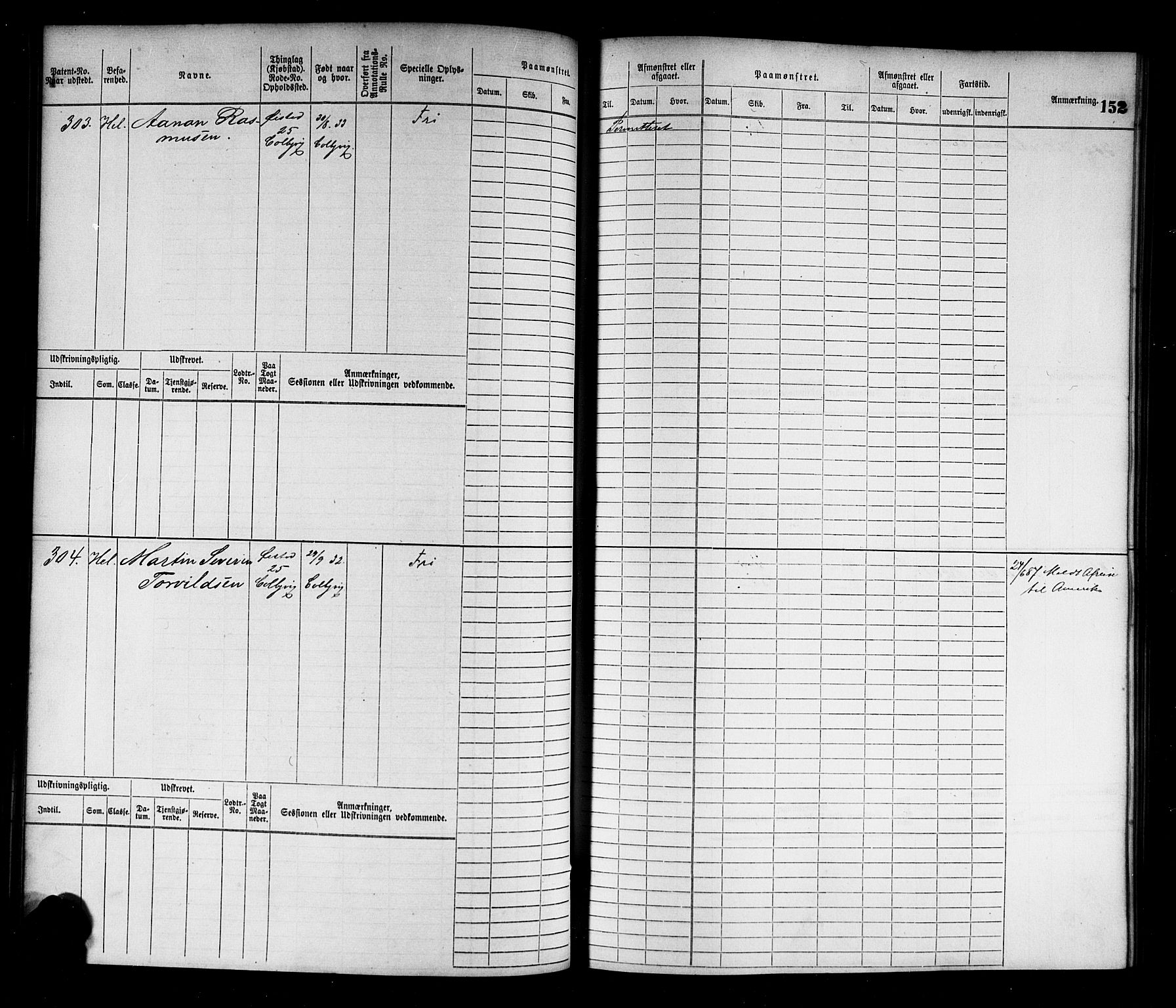 Arendal mønstringskrets, AV/SAK-2031-0012/F/Fb/L0010: Hovedrulle nr 1-774, S-8, 1868-1885, p. 158