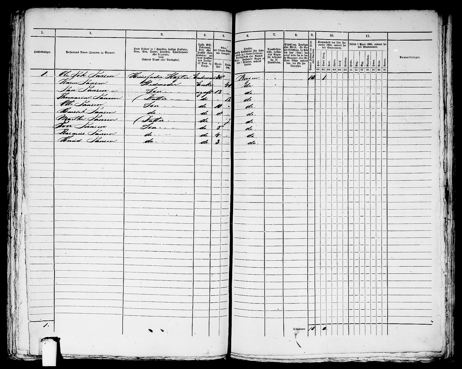 RA, 1865 census for Bergen, 1865, p. 5044