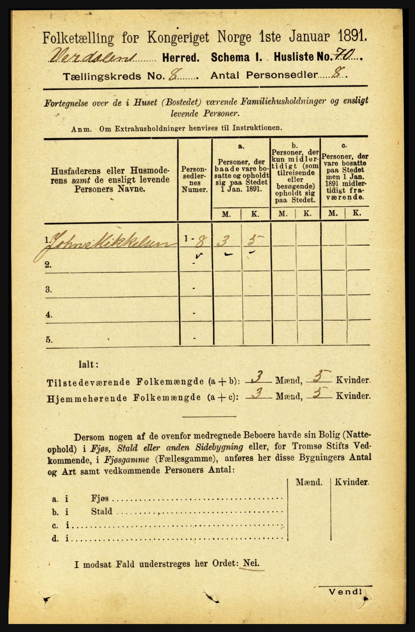 RA, 1891 census for 1721 Verdal, 1891, p. 4404