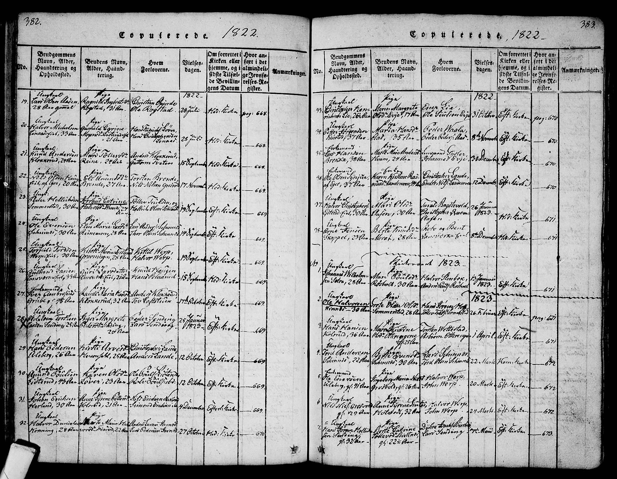 Sandsvær kirkebøker, AV/SAKO-A-244/G/Ga/L0003: Parish register (copy) no. I 3, 1817-1839, p. 382-383