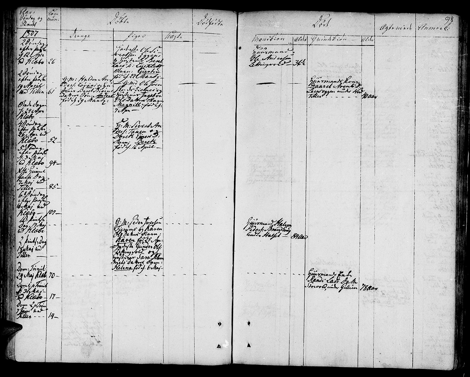 Ministerialprotokoller, klokkerbøker og fødselsregistre - Sør-Trøndelag, AV/SAT-A-1456/618/L0438: Parish register (official) no. 618A03, 1783-1815, p. 98