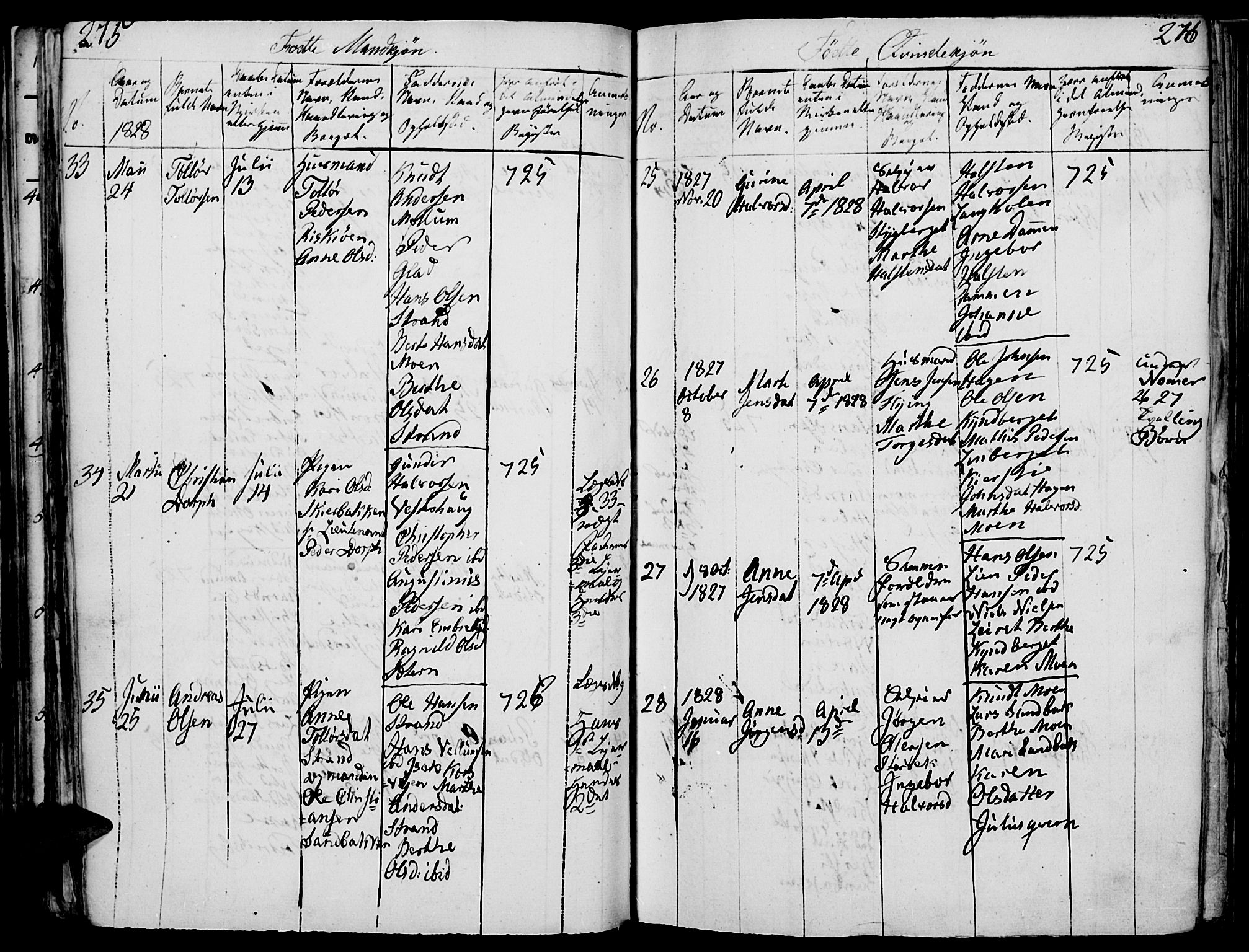 Elverum prestekontor, AV/SAH-PREST-044/H/Ha/Haa/L0007: Parish register (official) no. 7, 1815-1830, p. 275-276