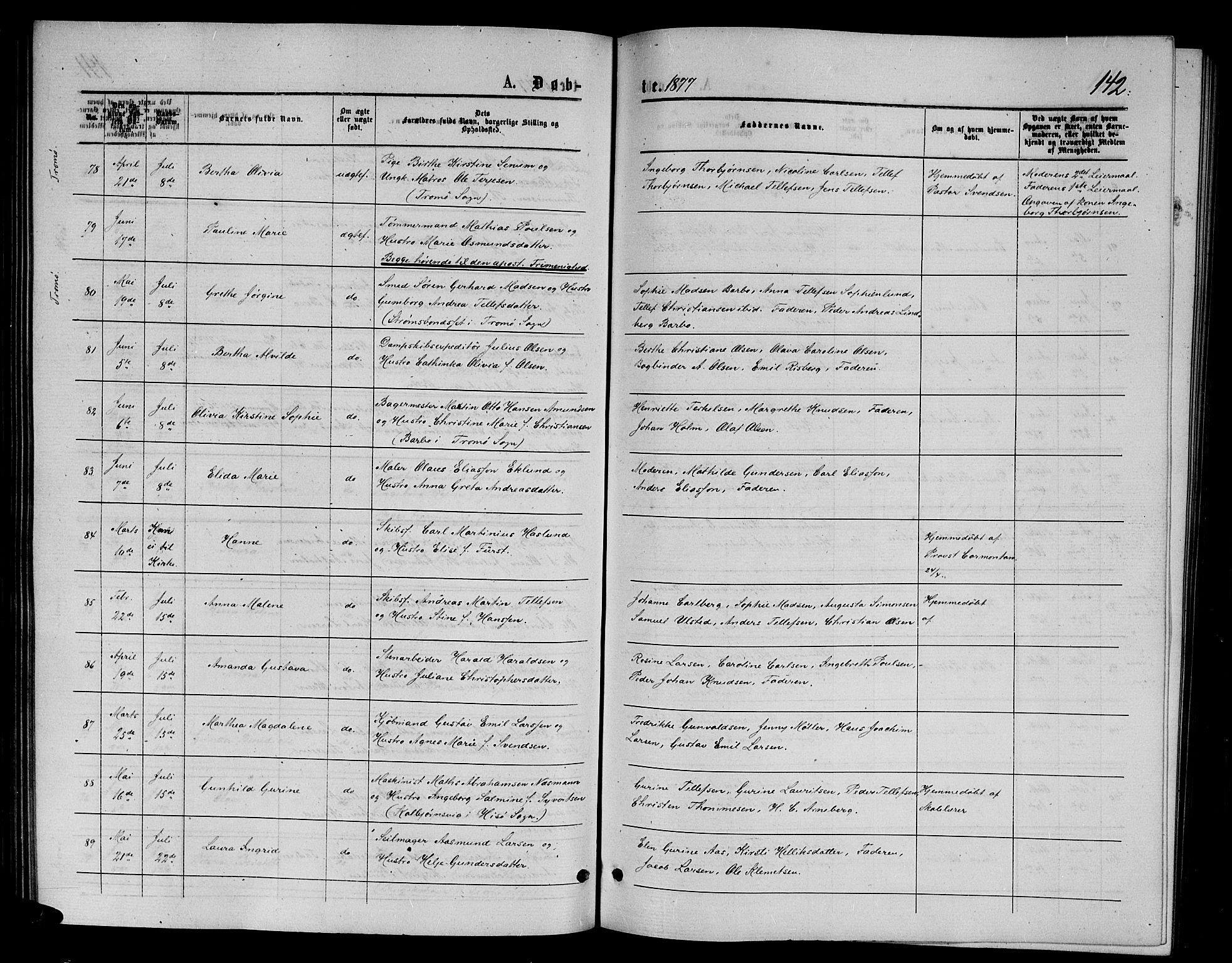 Arendal sokneprestkontor, Trefoldighet, AV/SAK-1111-0040/F/Fb/L0005: Parish register (copy) no. B 5, 1874-1888, p. 142