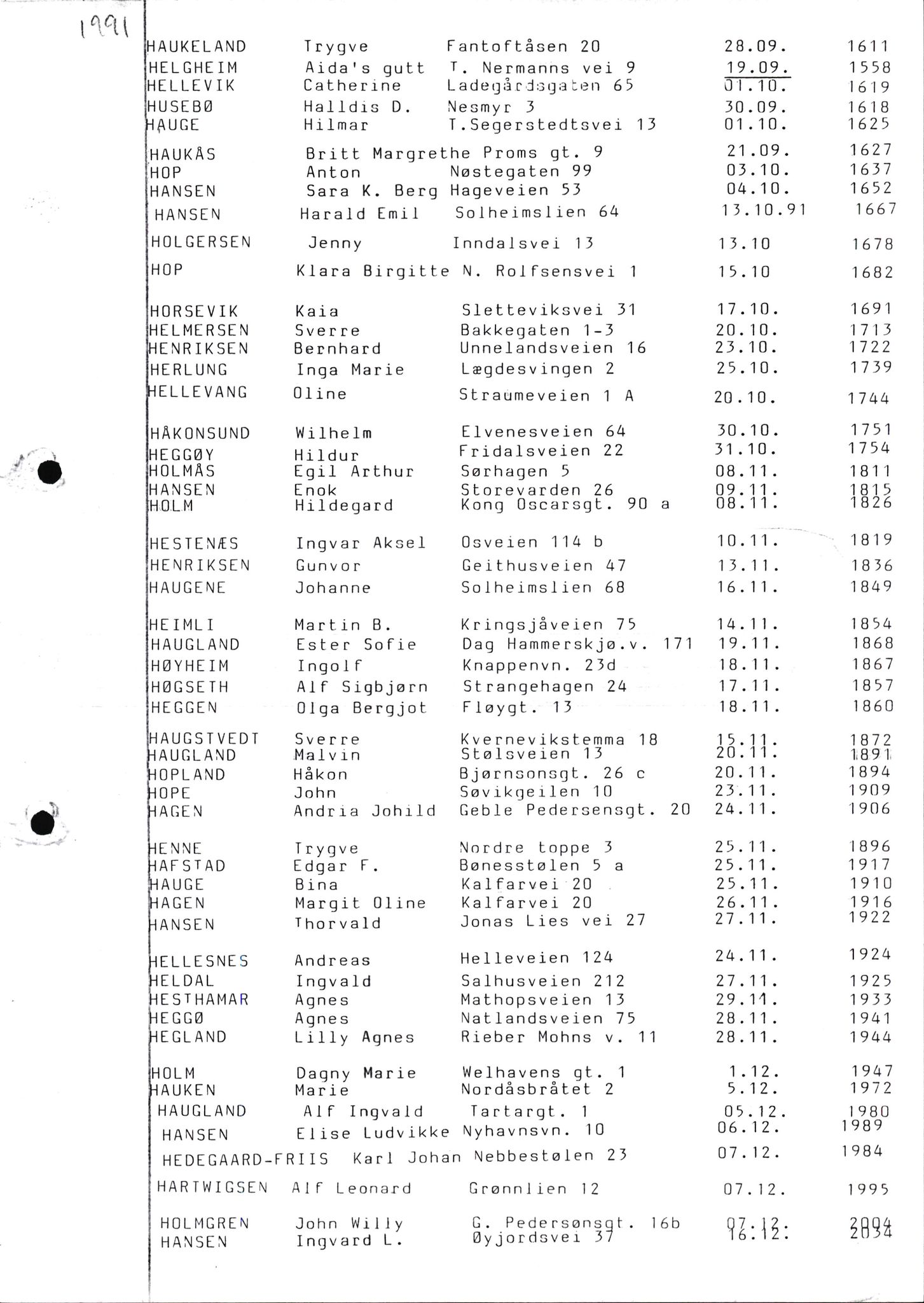 Byfogd og Byskriver i Bergen, AV/SAB-A-3401/06/06Nb/L0011: Register til dødsfalljournaler, 1976-1992, p. 177