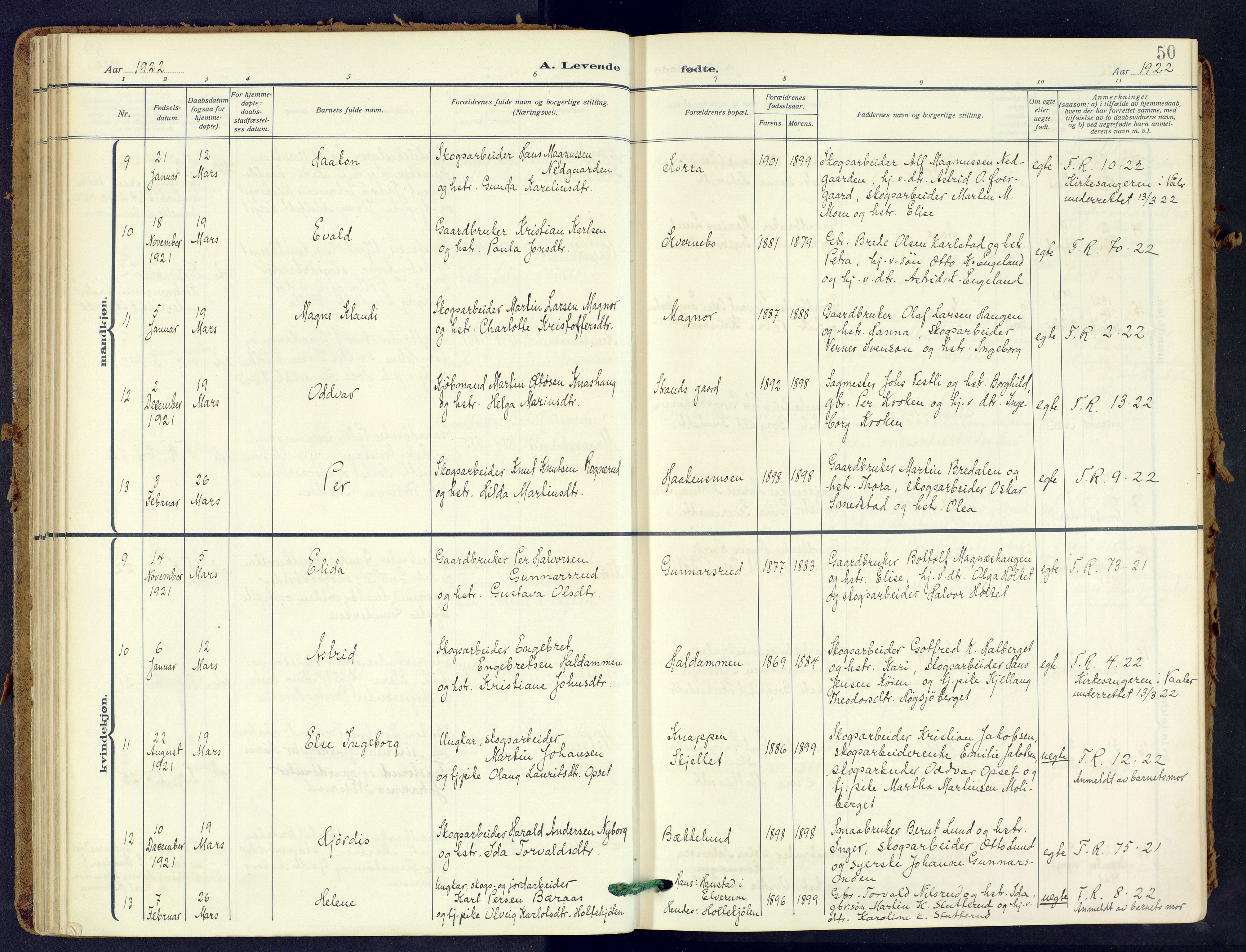 Våler prestekontor, Hedmark, AV/SAH-PREST-040/H/Ha/Haa/L0009: Parish register (official) no. 9, 1912-1940, p. 50
