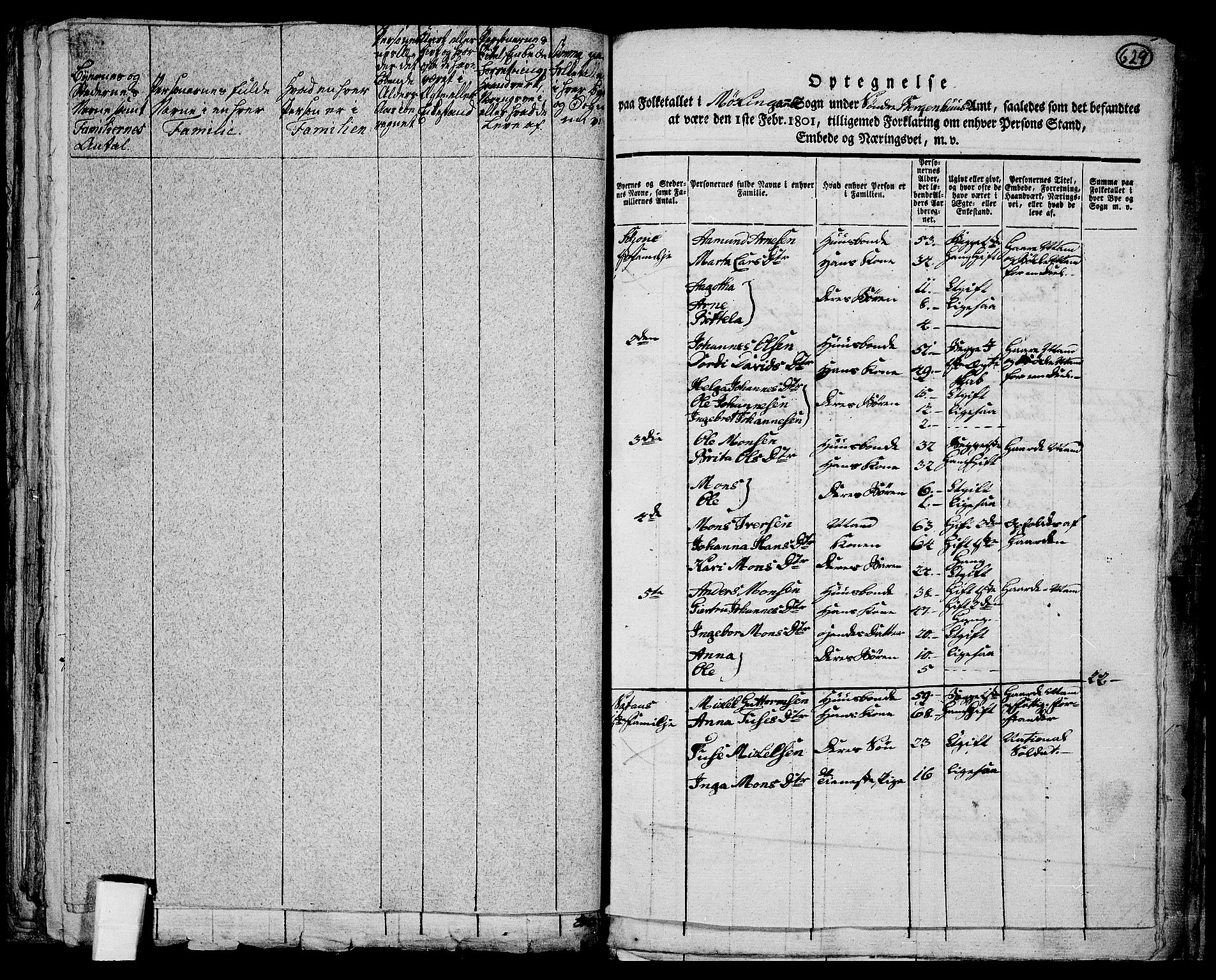 RA, 1801 census for 1263P Lindås, 1801, p. 628b-629a