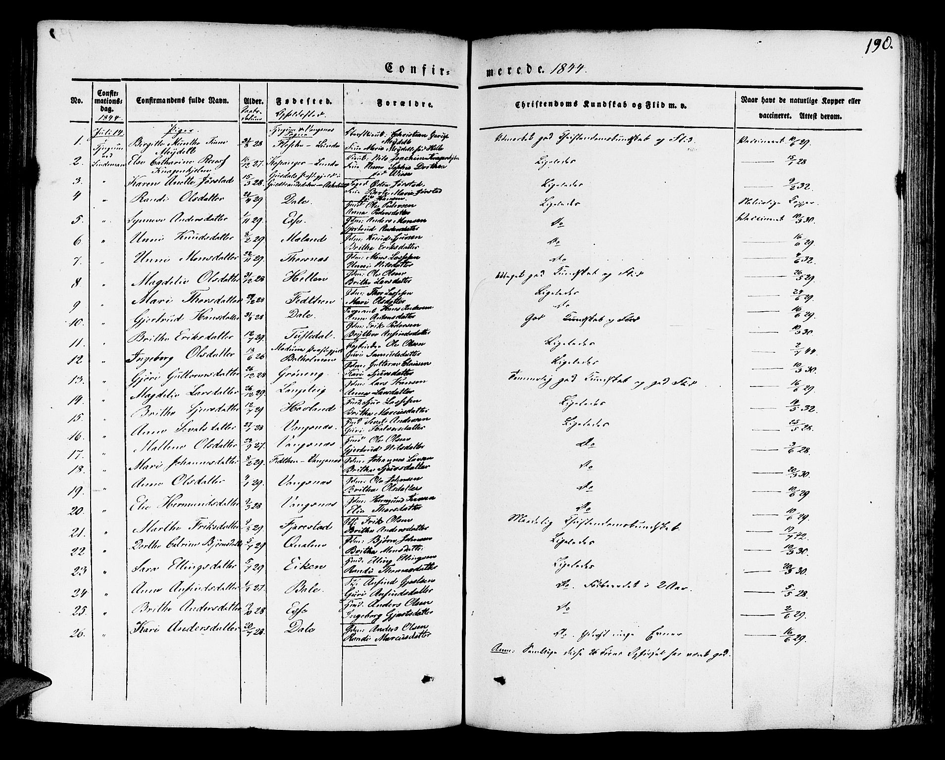 Leikanger sokneprestembete, AV/SAB-A-81001/H/Haa/Haaa/L0007: Parish register (official) no. A 7, 1838-1851, p. 190