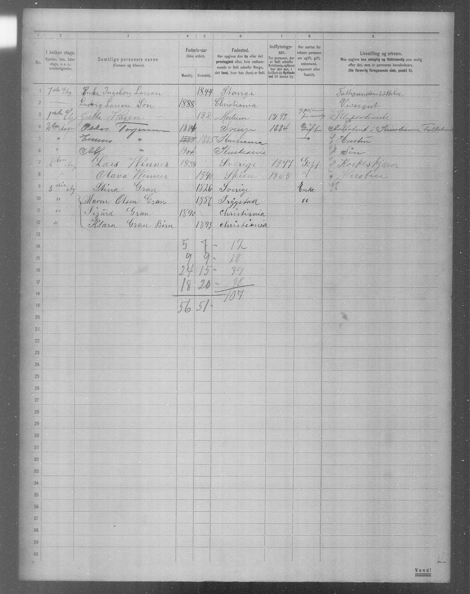 OBA, Municipal Census 1904 for Kristiania, 1904, p. 9488