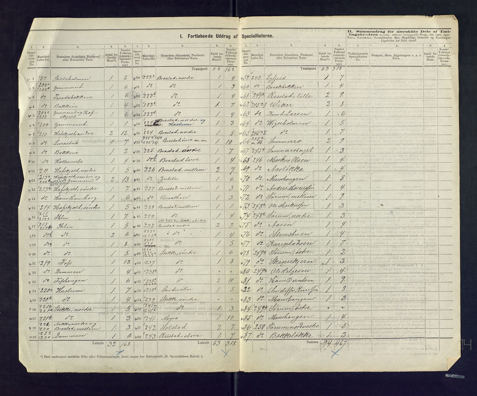 SAKO, 1875 census for 0626P Lier, 1875, p. 38