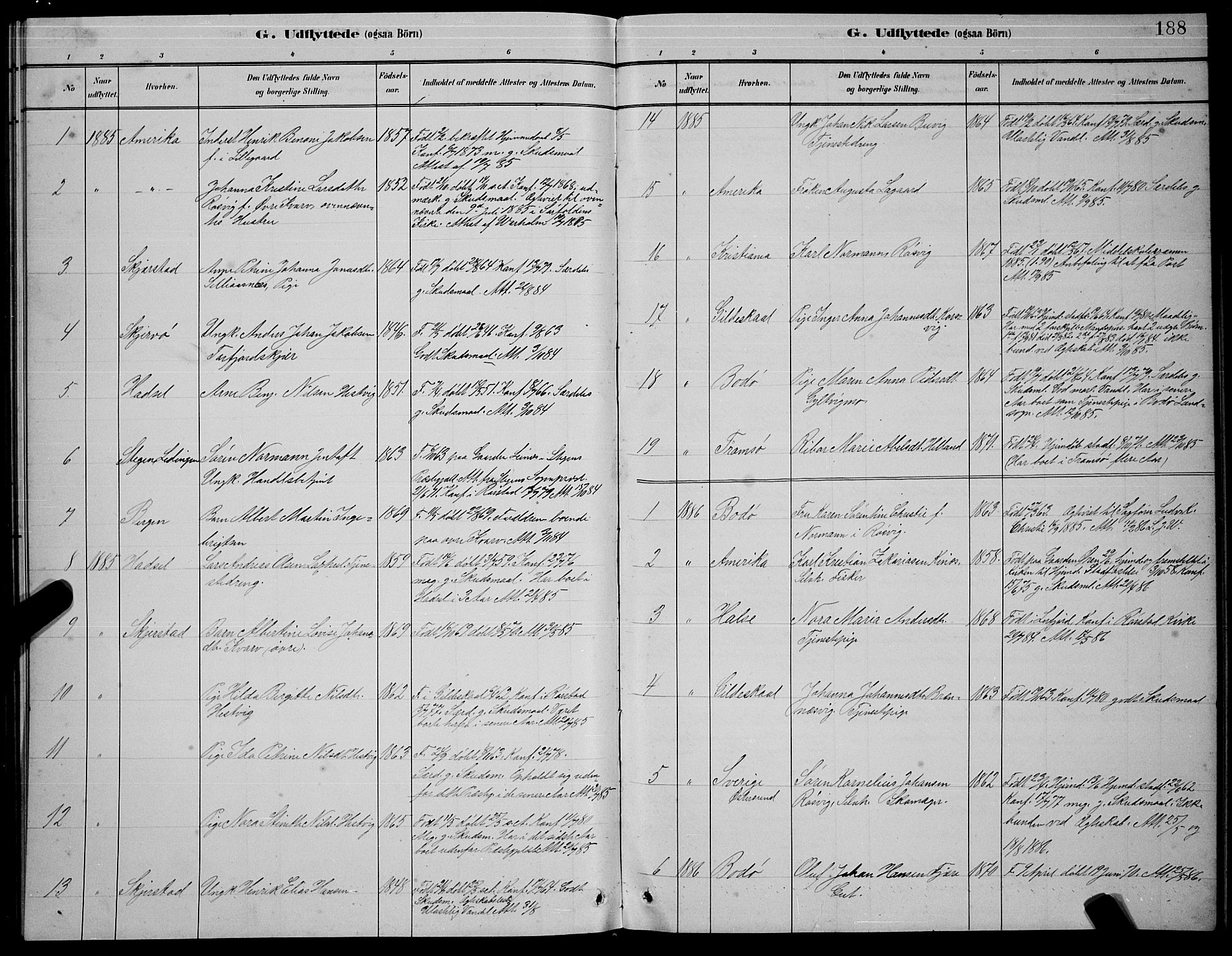 Ministerialprotokoller, klokkerbøker og fødselsregistre - Nordland, SAT/A-1459/854/L0785: Parish register (copy) no. 854C01, 1883-1891, p. 188