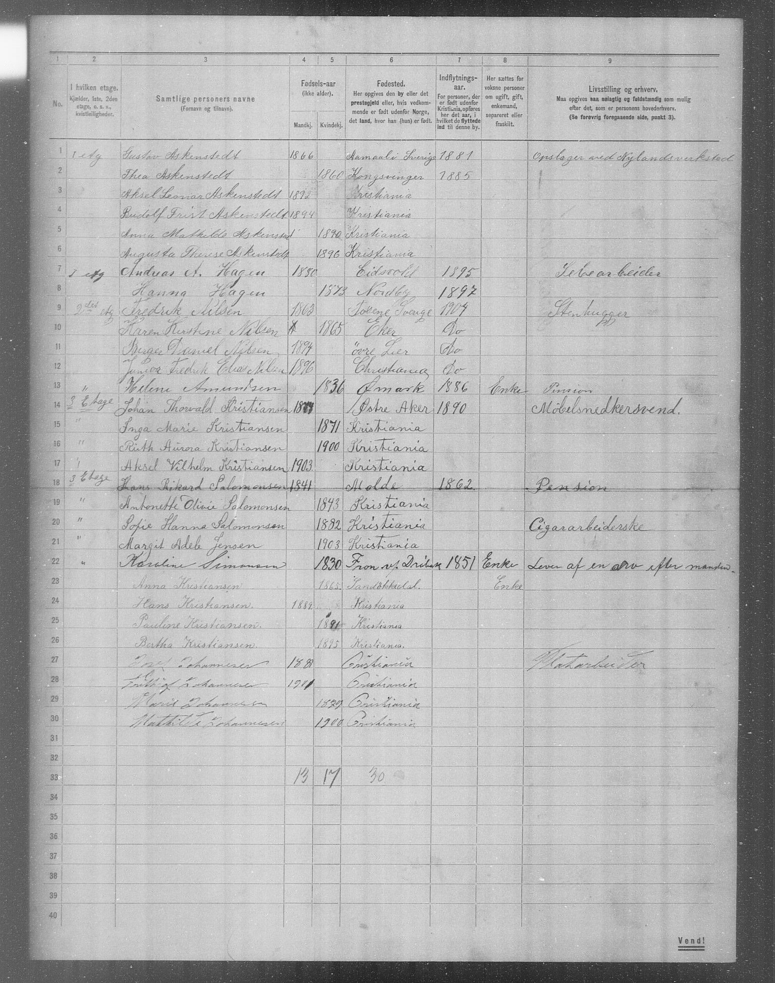 OBA, Municipal Census 1904 for Kristiania, 1904, p. 15139