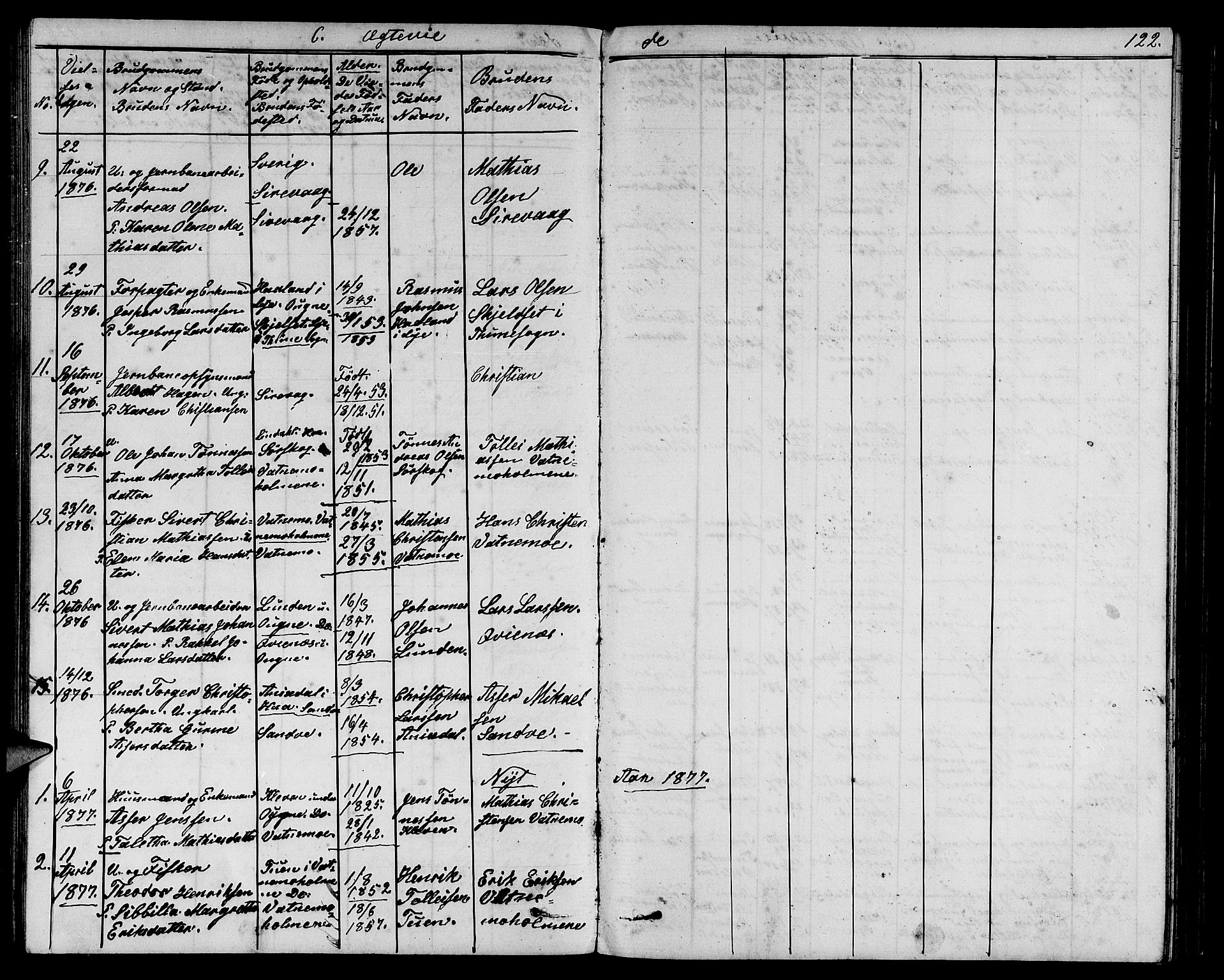 Eigersund sokneprestkontor, SAST/A-101807/S09/L0006: Parish register (copy) no. B 6, 1876-1889, p. 122