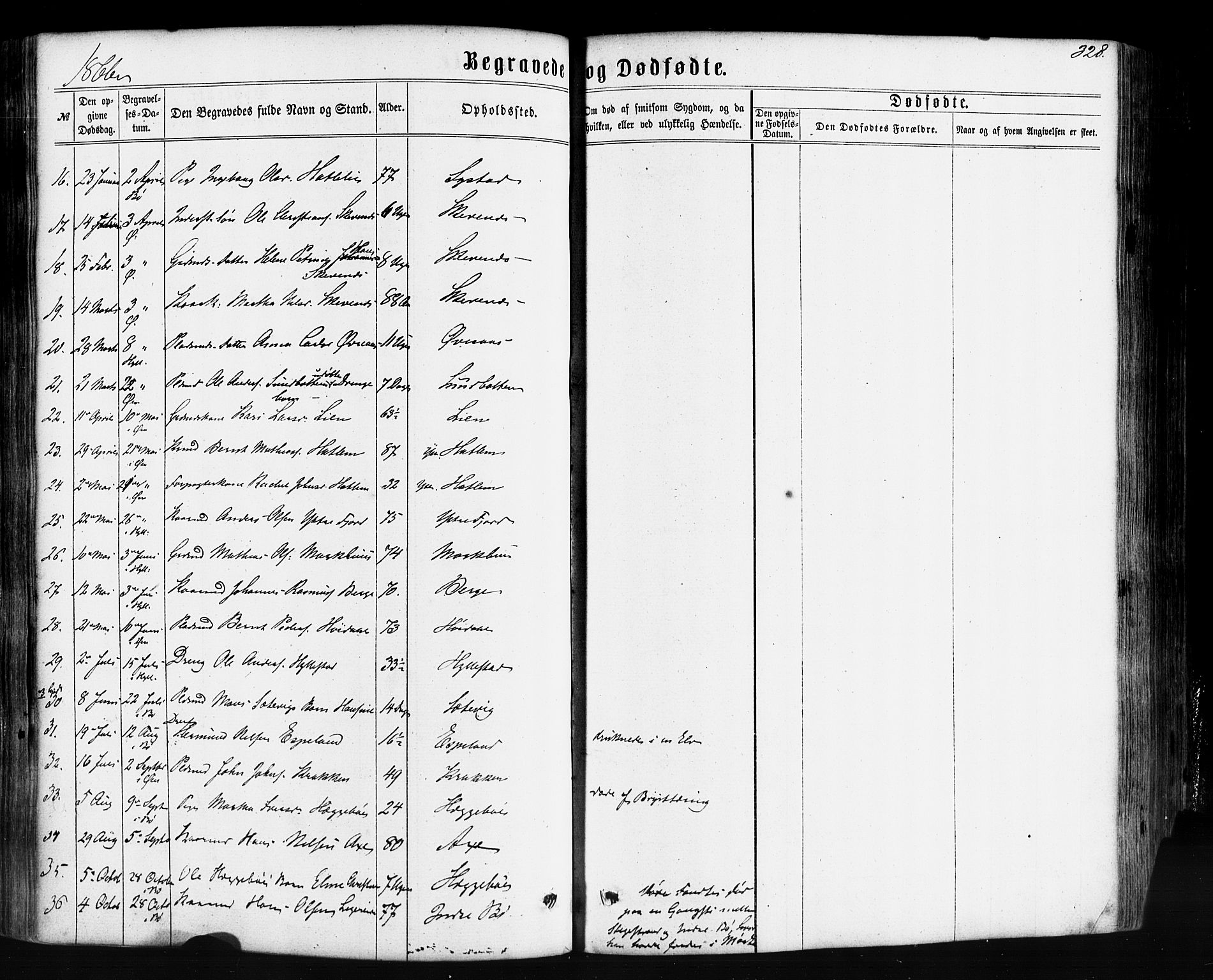 Hyllestad sokneprestembete, SAB/A-80401: Parish register (official) no. A 1, 1861-1886, p. 328