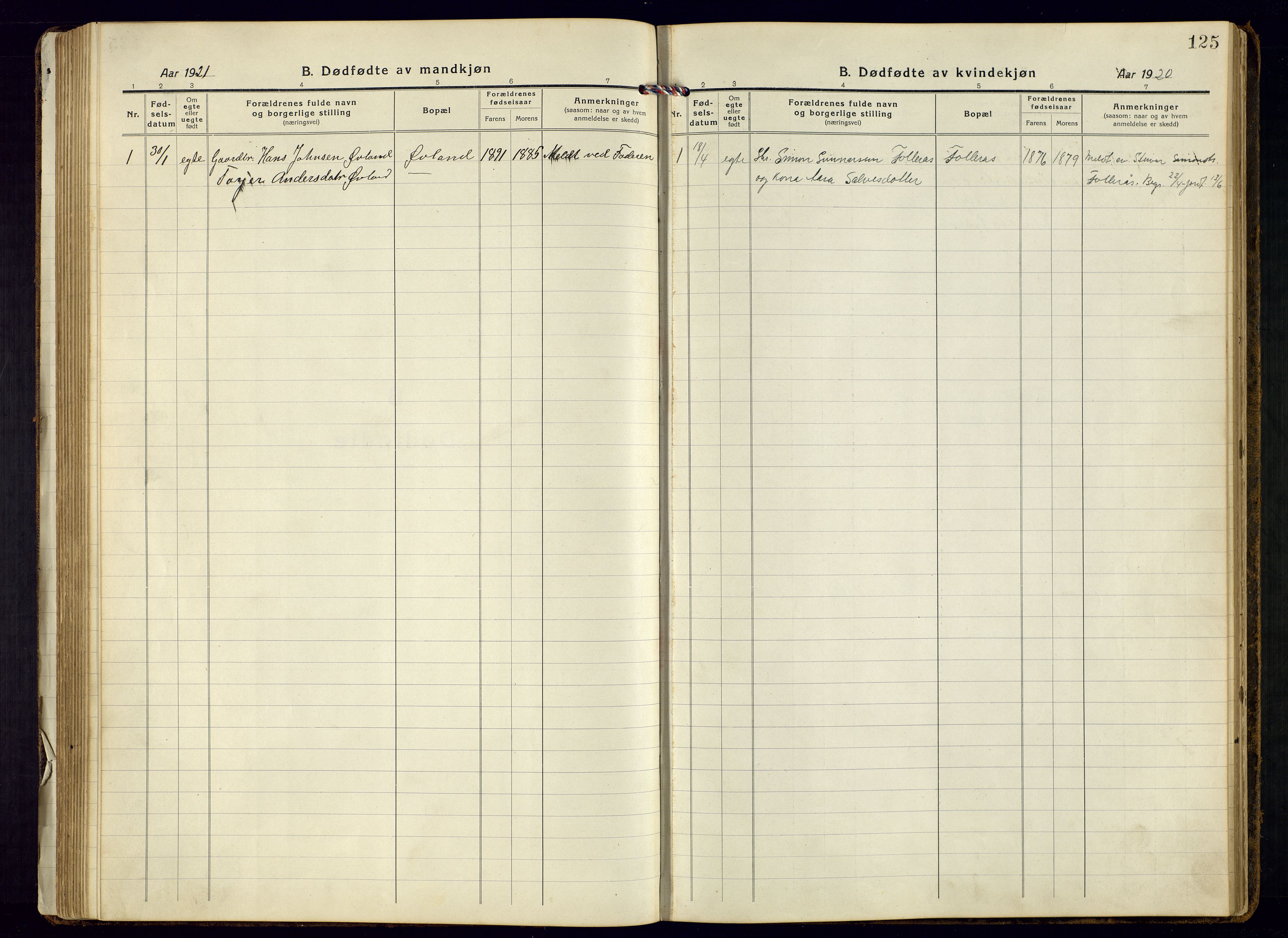Bjelland sokneprestkontor, SAK/1111-0005/F/Fb/Fbb/L0006: Parish register (copy) no. B-6, 1918-1946, p. 125