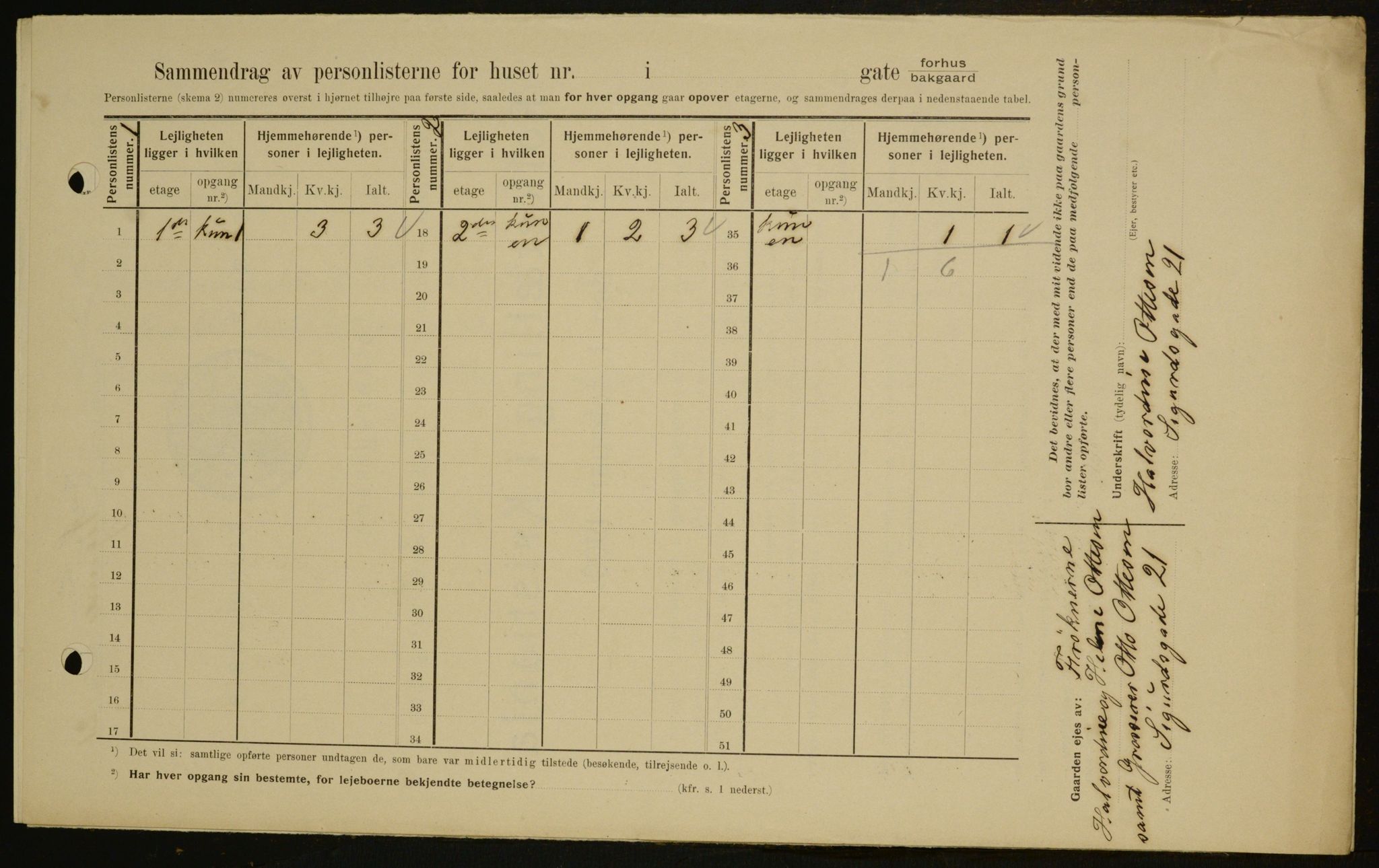 OBA, Municipal Census 1909 for Kristiania, 1909, p. 86317