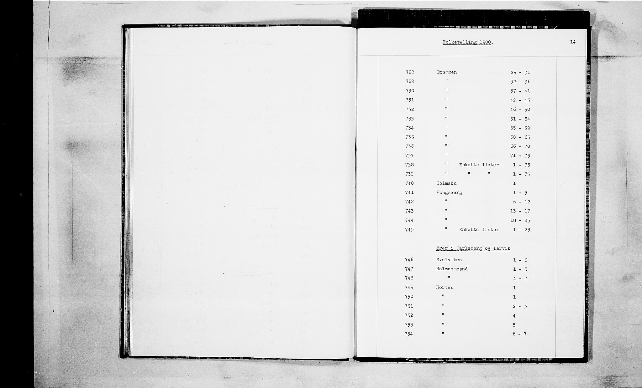 RA, 1900 census for Drammen, 1900, p. 13121