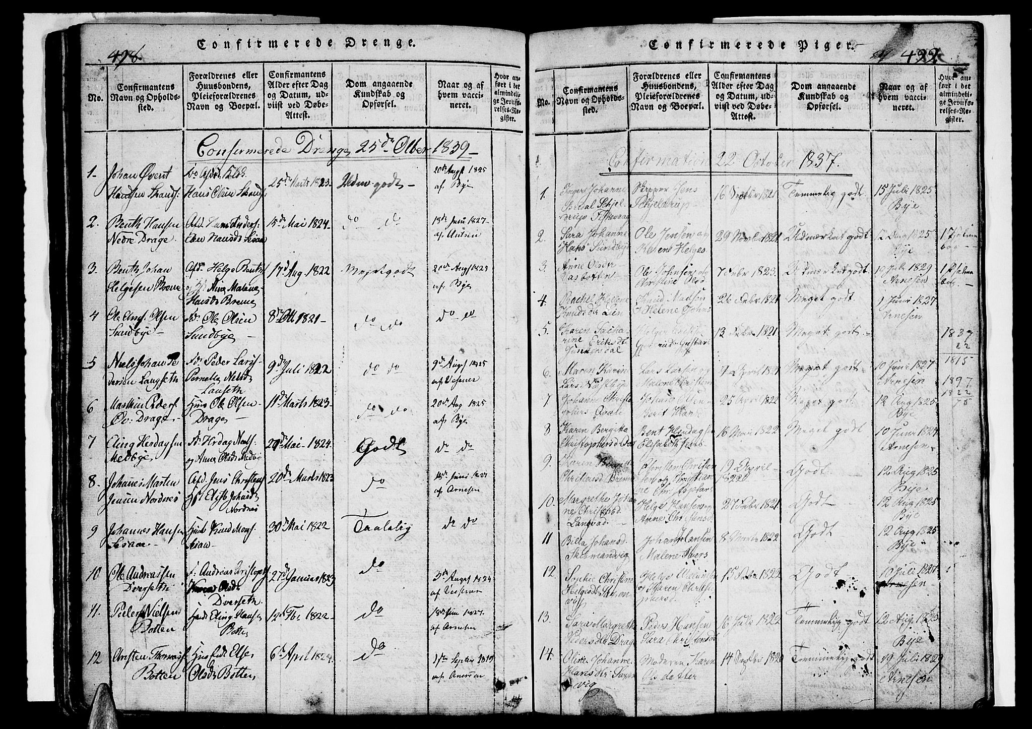 Ministerialprotokoller, klokkerbøker og fødselsregistre - Nordland, AV/SAT-A-1459/847/L0676: Parish register (copy) no. 847C04, 1821-1853, p. 498-499