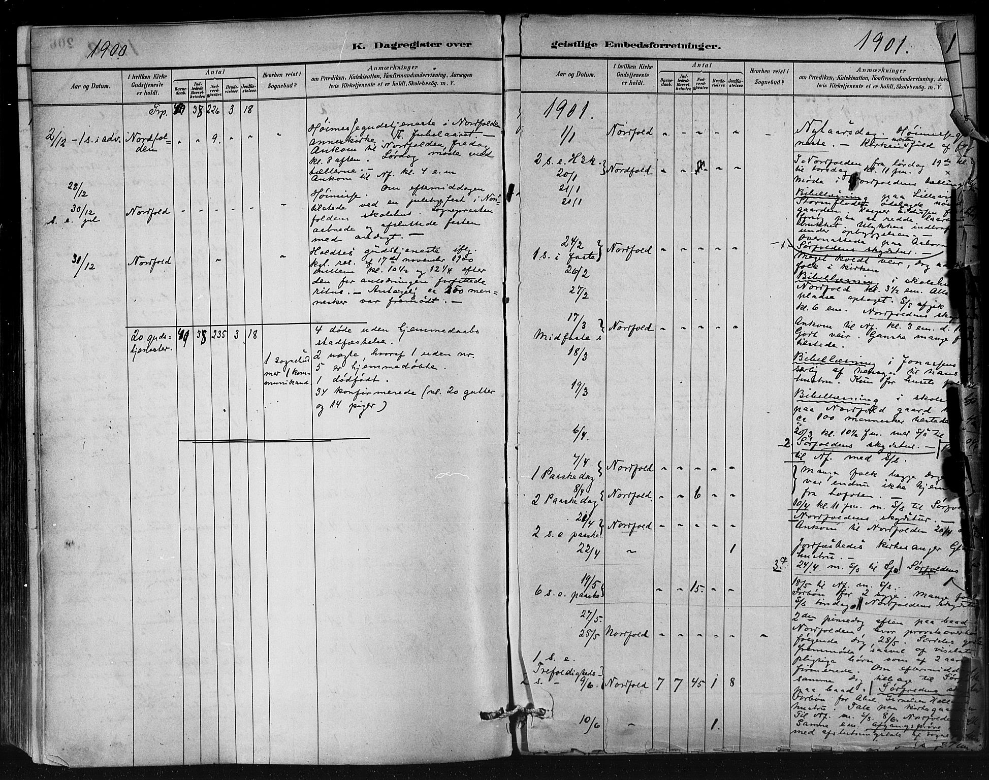 Ministerialprotokoller, klokkerbøker og fødselsregistre - Nordland, AV/SAT-A-1459/858/L0831: Parish register (official) no. 858A01, 1884-1902, p. 207