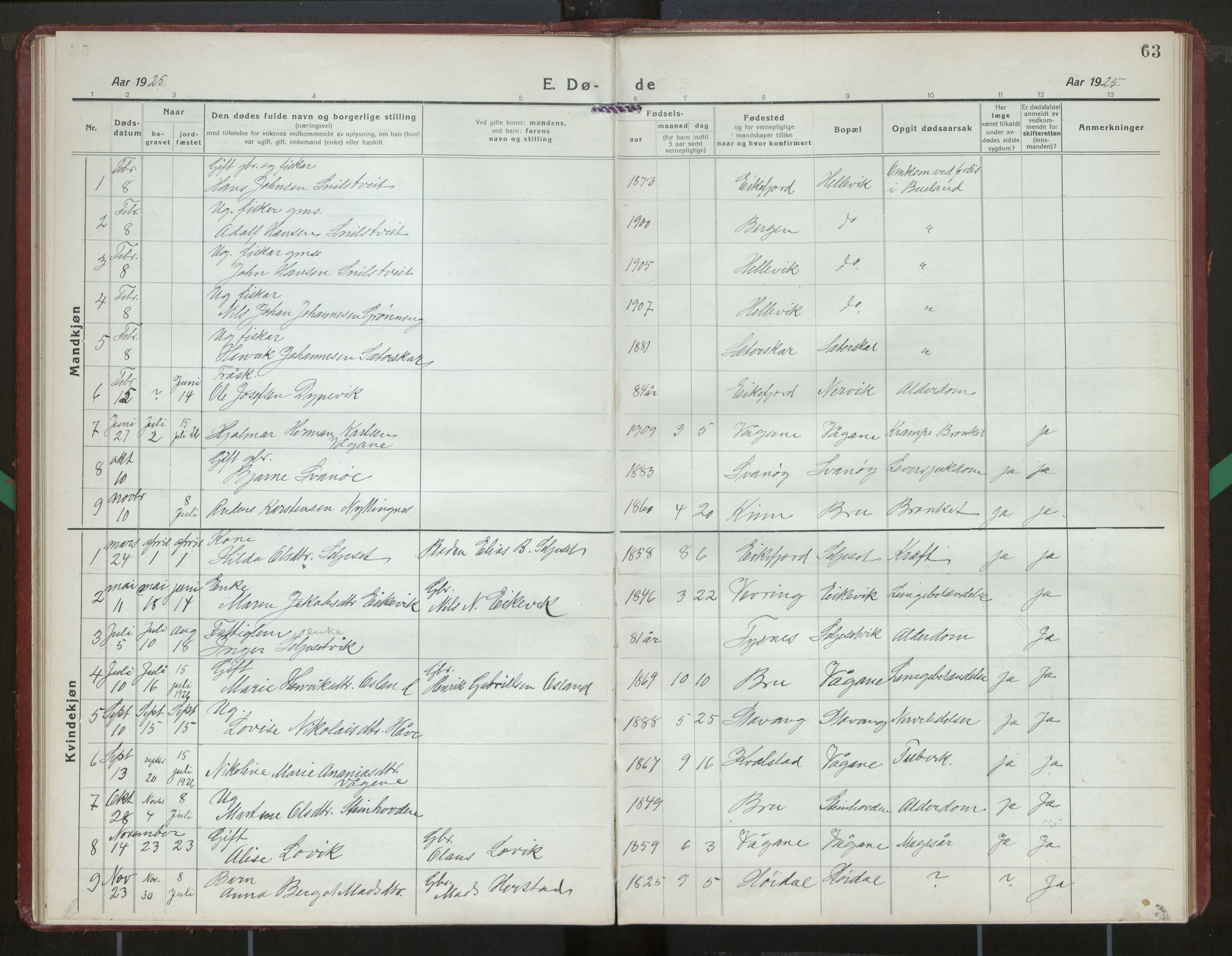 Kinn sokneprestembete, SAB/A-80801/H/Hab/Habc/L0007: Parish register (copy) no. C 7, 1919-1979, p. 63