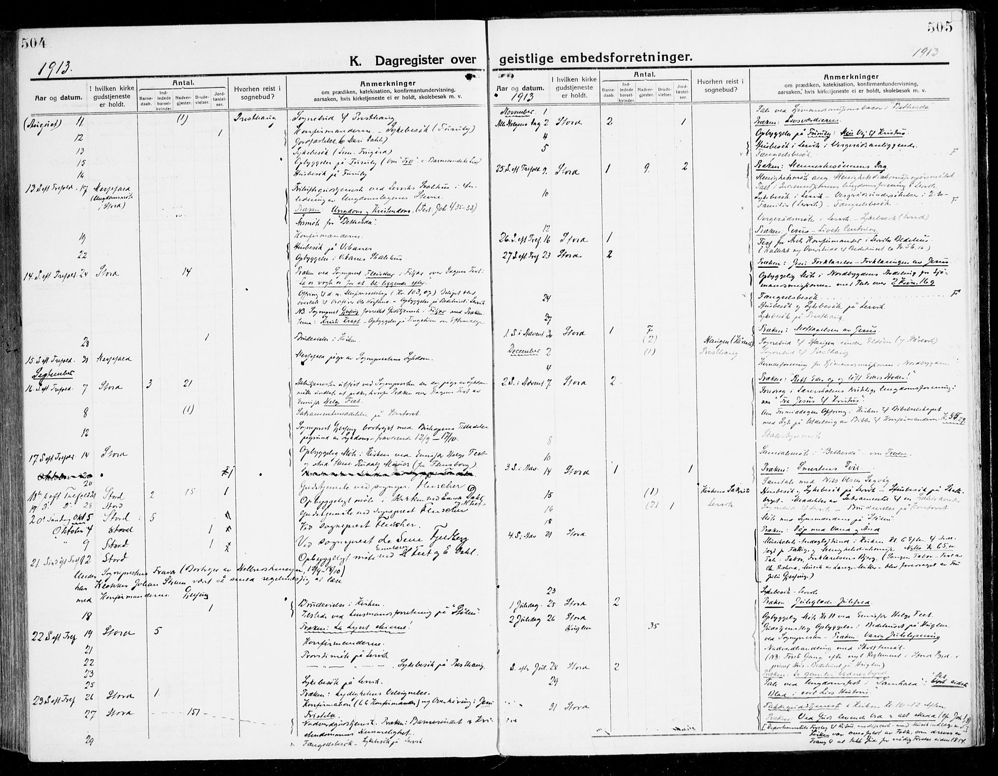 Stord sokneprestembete, AV/SAB-A-78201/H/Haa: Parish register (official) no. B 3, 1913-1925, p. 504-505