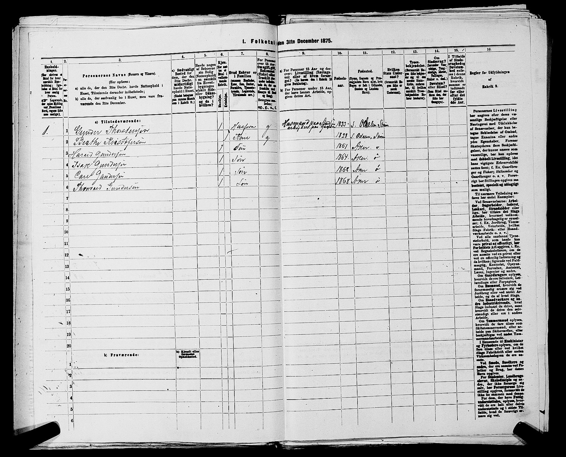 RA, 1875 census for 0218bP Østre Aker, 1875, p. 226