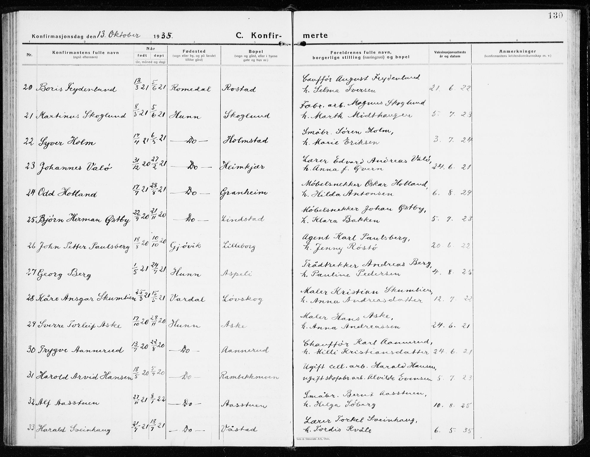 Vardal prestekontor, AV/SAH-PREST-100/H/Ha/Haa/L0018: Parish register (official) no. 18, 1930-1945, p. 130