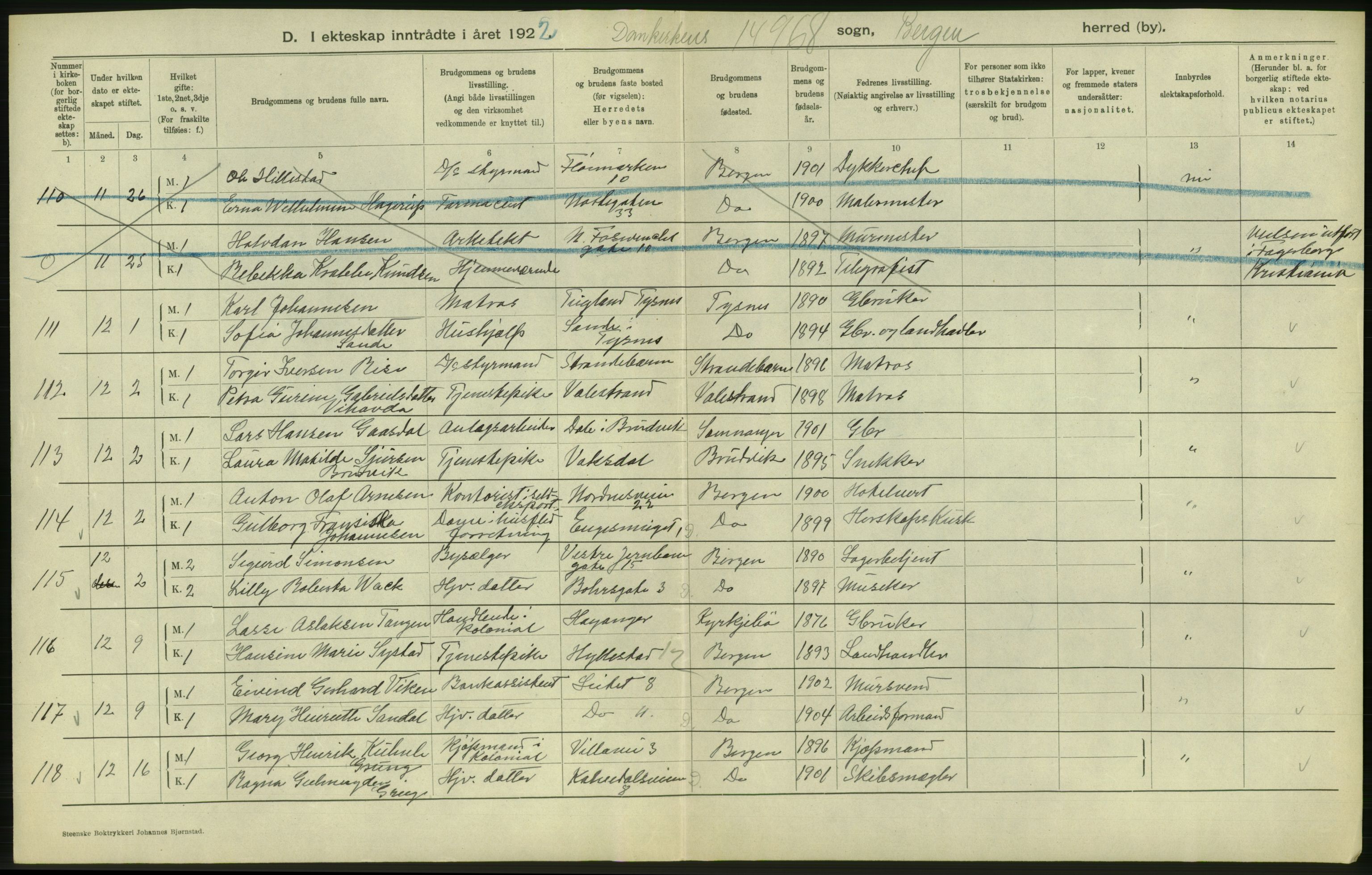 Statistisk sentralbyrå, Sosiodemografiske emner, Befolkning, AV/RA-S-2228/D/Df/Dfc/Dfcb/L0030: Bergen: Gifte, døde, dødfødte., 1922, p. 270