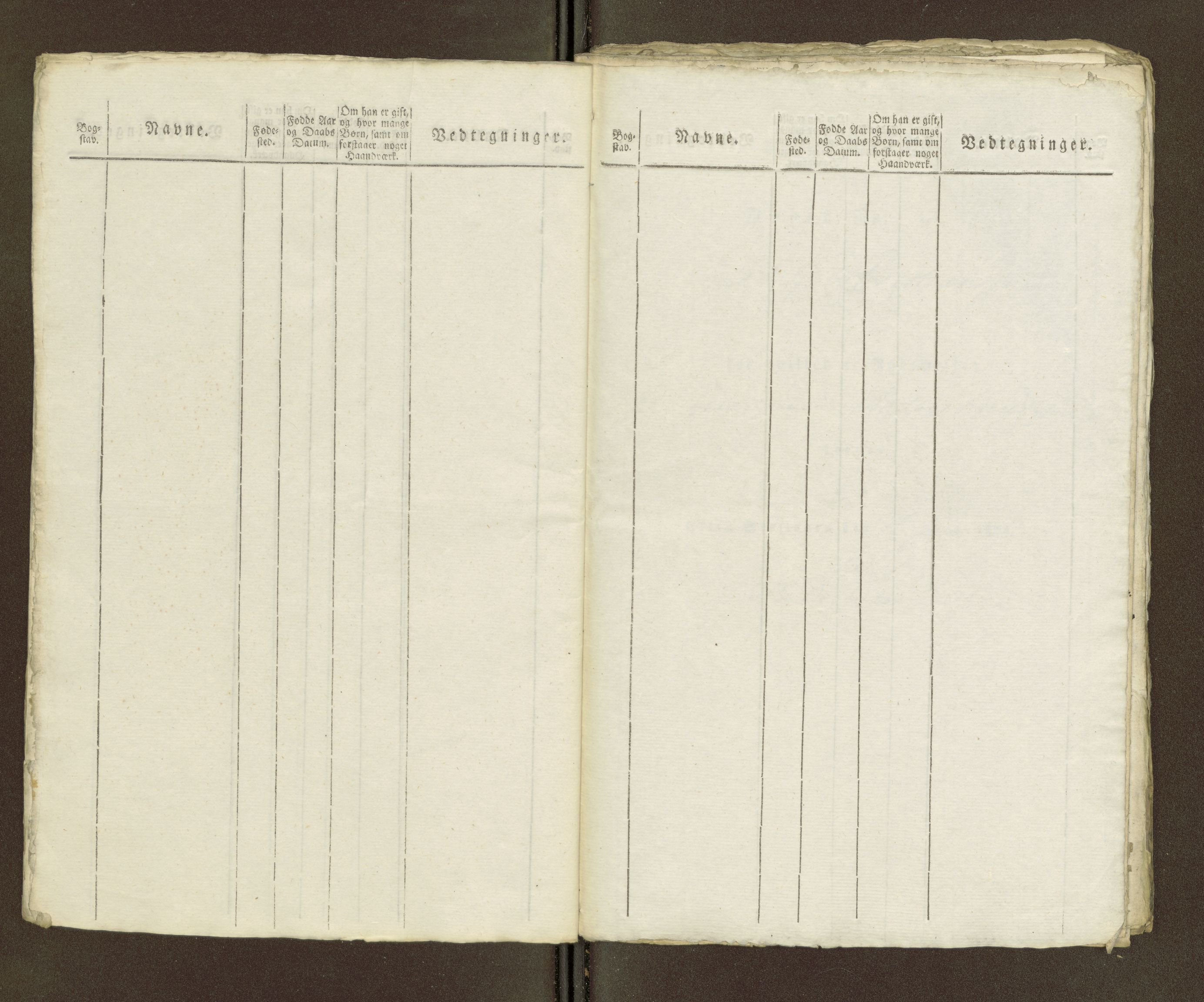 Sjøinnrulleringen - Trondhjemske distrikt, SAT/A-5121/01/L0036/0003: -- / Ungdomsrulle for Kristiansund krets, 1804-1819, p. 87