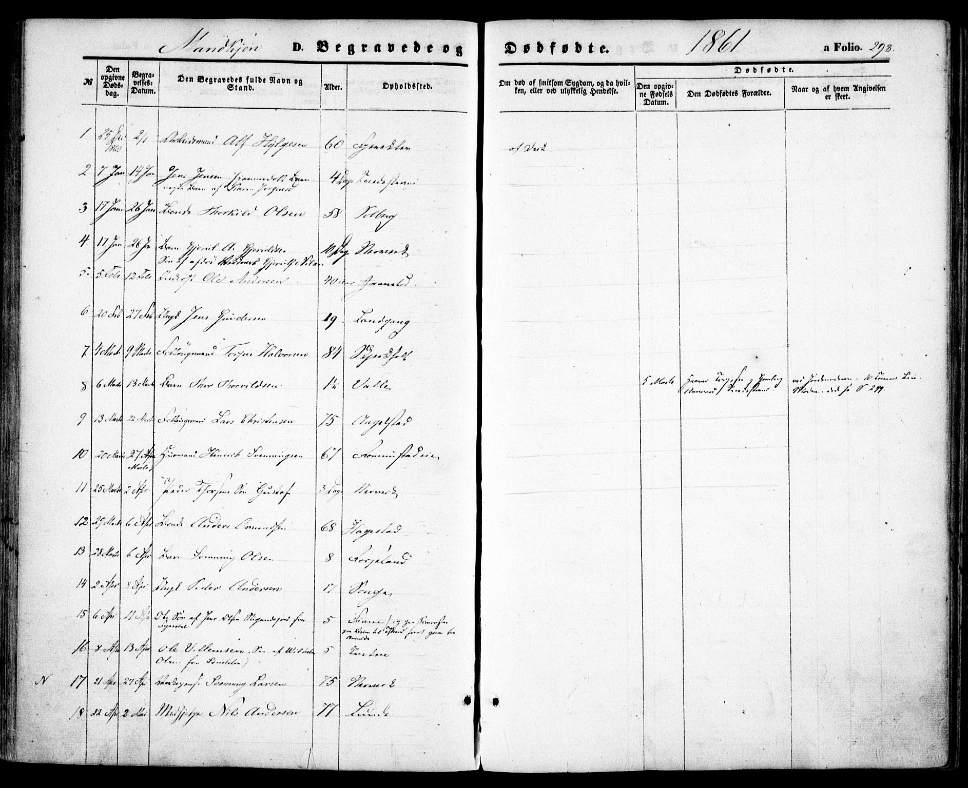 Holt sokneprestkontor, SAK/1111-0021/F/Fa/L0009: Parish register (official) no. A 9, 1861-1871, p. 298