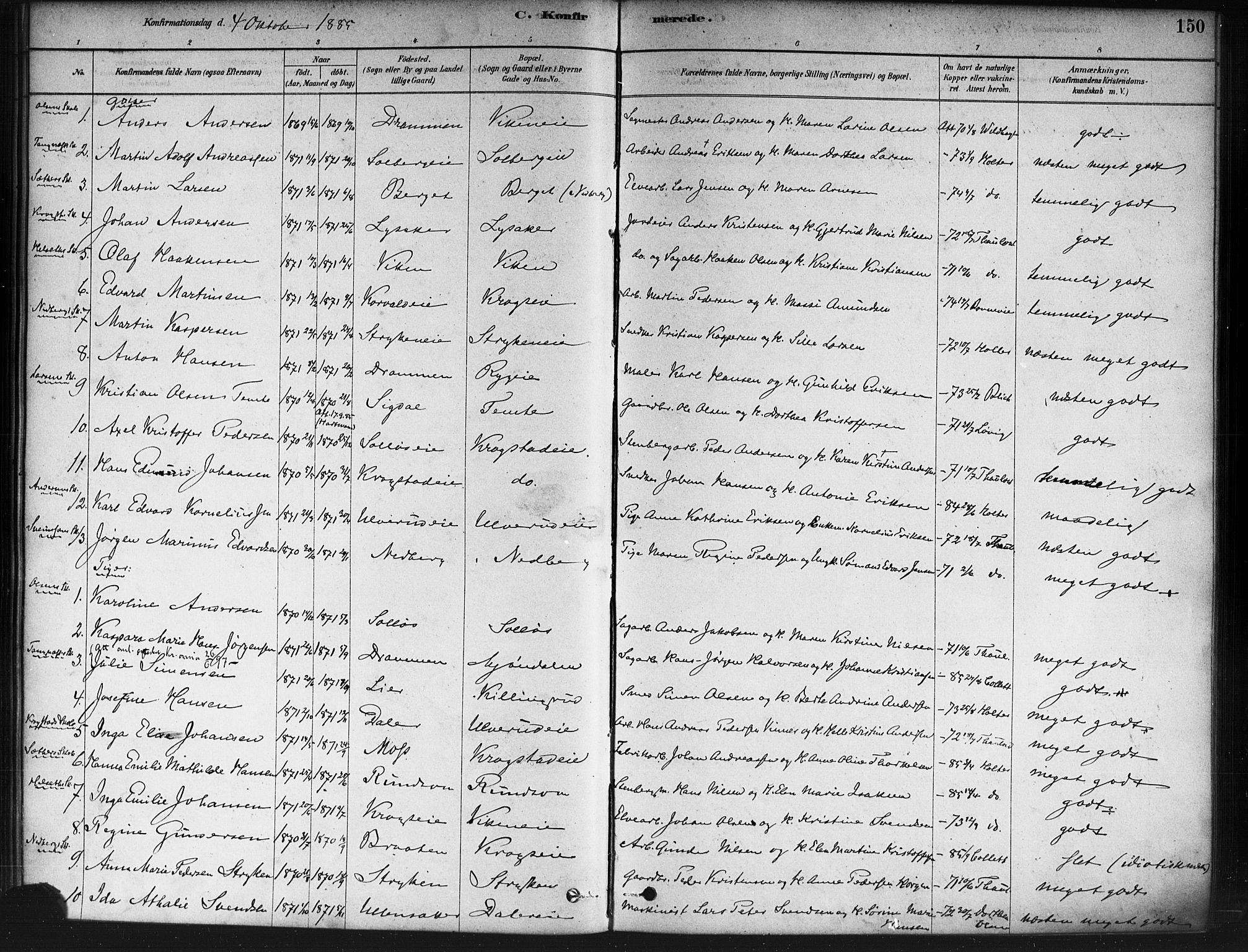 Nedre Eiker kirkebøker, AV/SAKO-A-612/F/Fa/L0002: Parish register (official) no. 2, 1878-1885, p. 150