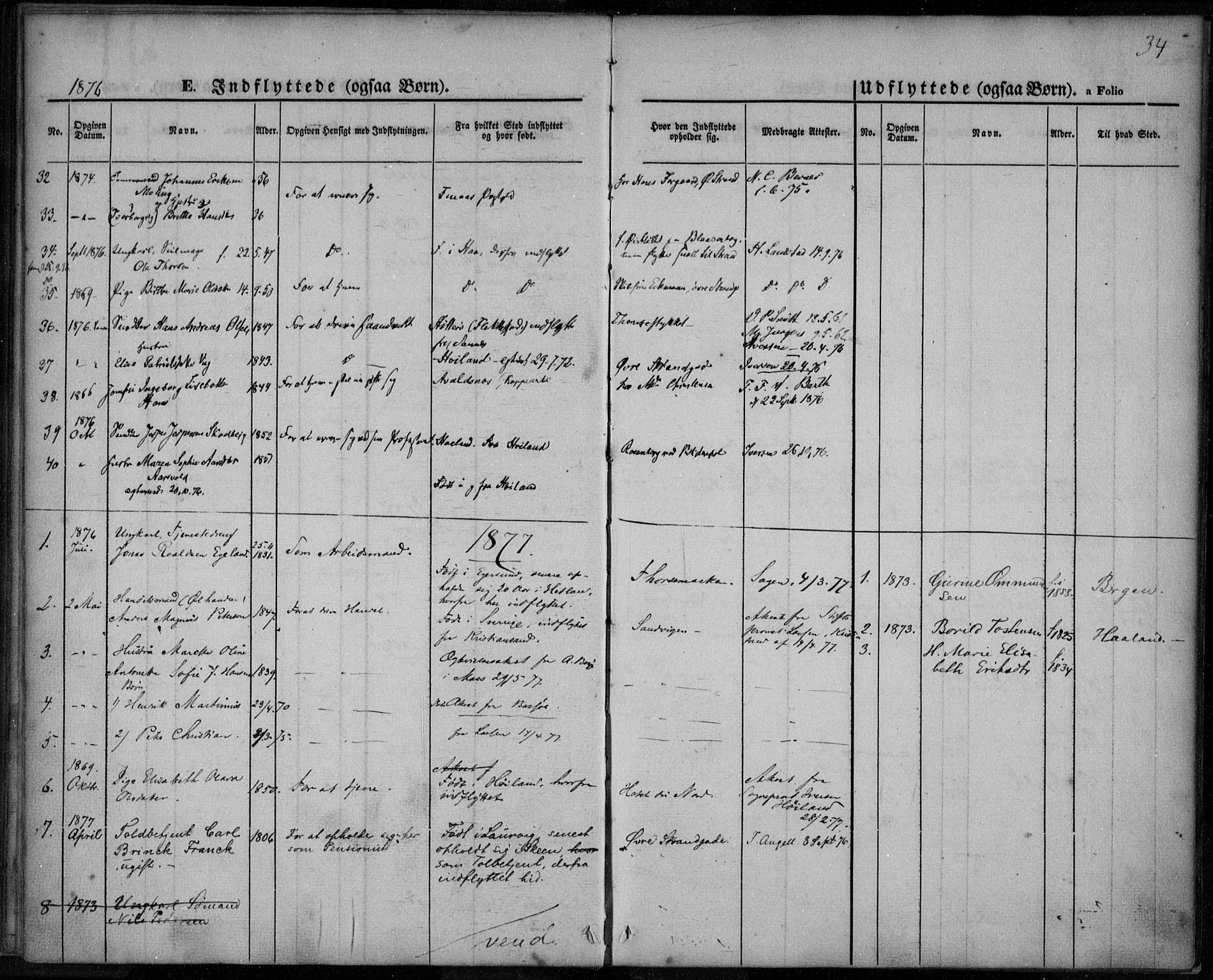 Domkirken sokneprestkontor, SAST/A-101812/001/30/30BA/L0021: Parish register (official) no. A 20, 1860-1877, p. 34