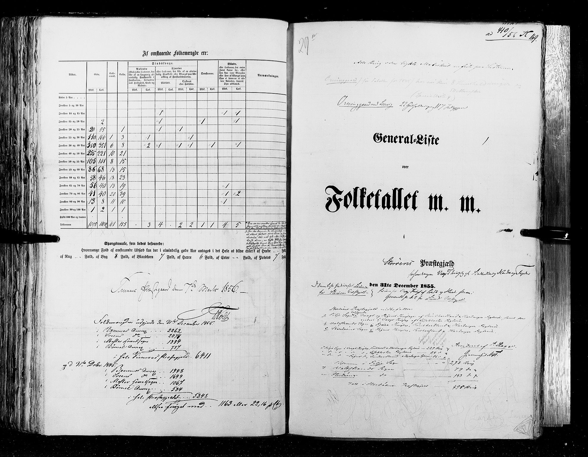 RA, Census 1855, vol. 4: Stavanger amt og Søndre Bergenhus amt, 1855, p. 169