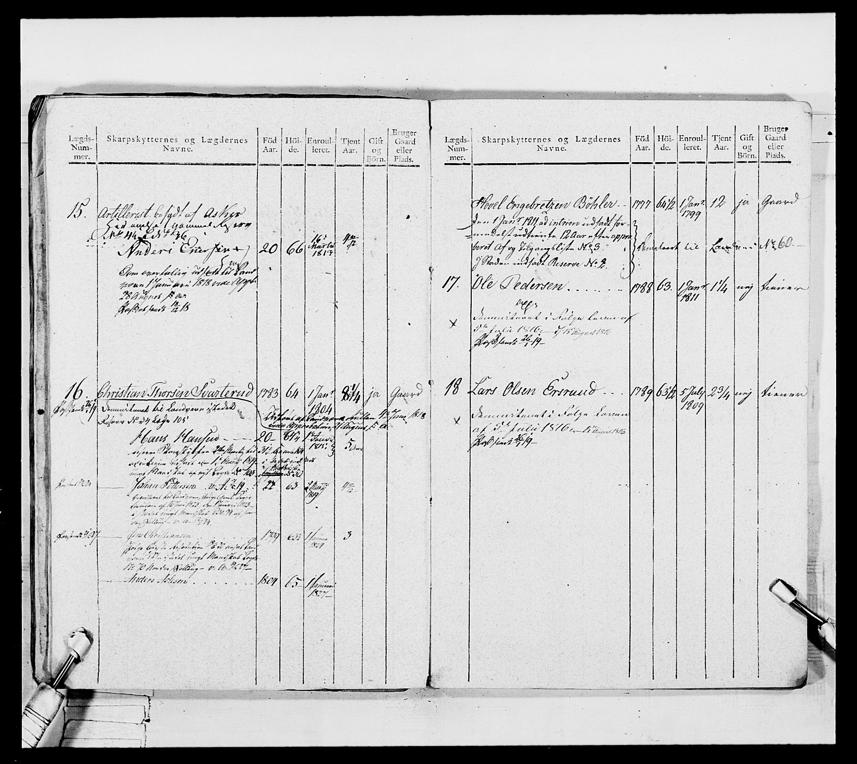 Generalitets- og kommissariatskollegiet, Det kongelige norske kommissariatskollegium, AV/RA-EA-5420/E/Eh/L0050: Akershusiske skarpskytterregiment, 1812, p. 335