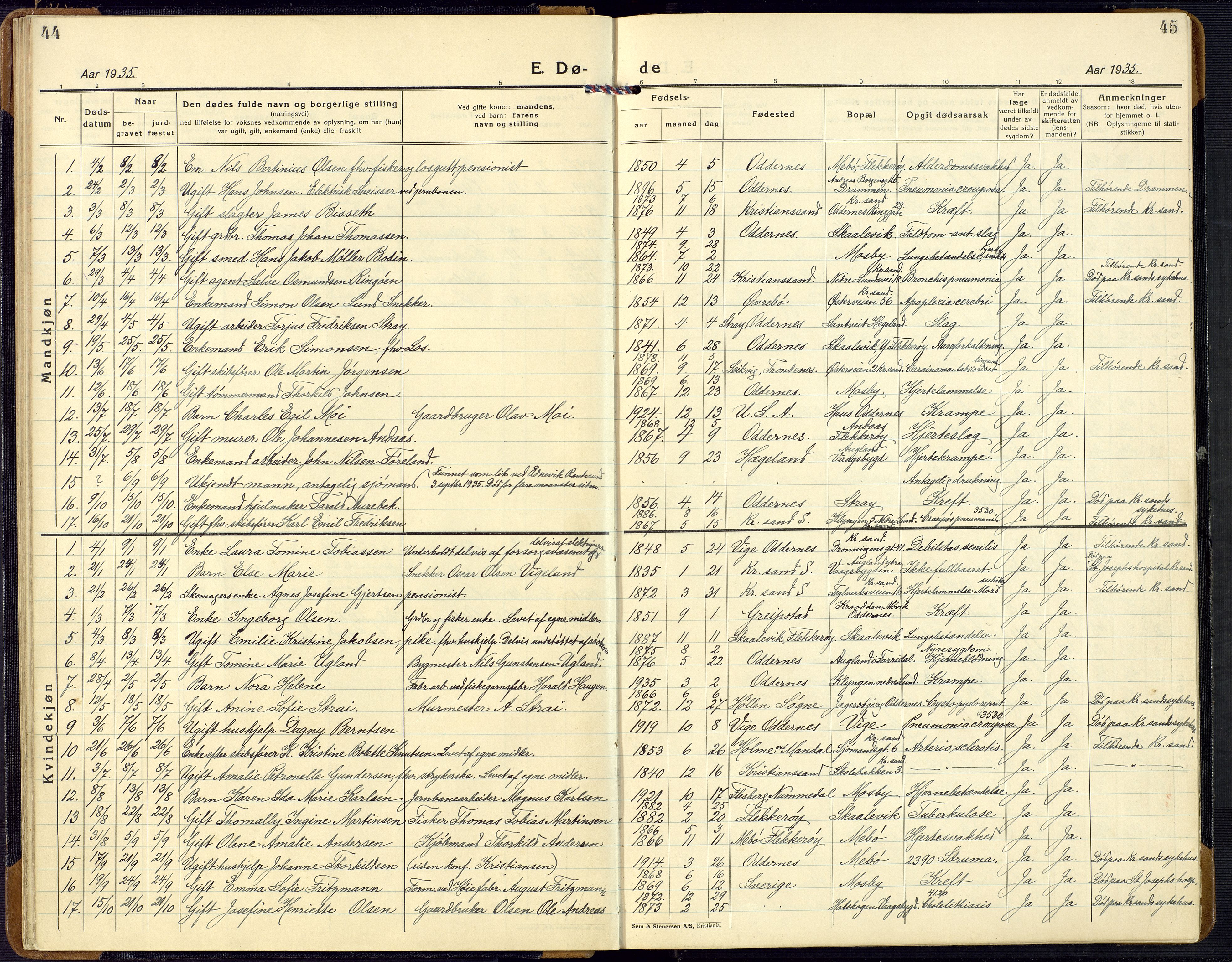 Oddernes sokneprestkontor, SAK/1111-0033/F/Fb/Fba/L0011: Parish register (copy) no. B 11, 1923-1969, p. 44-45