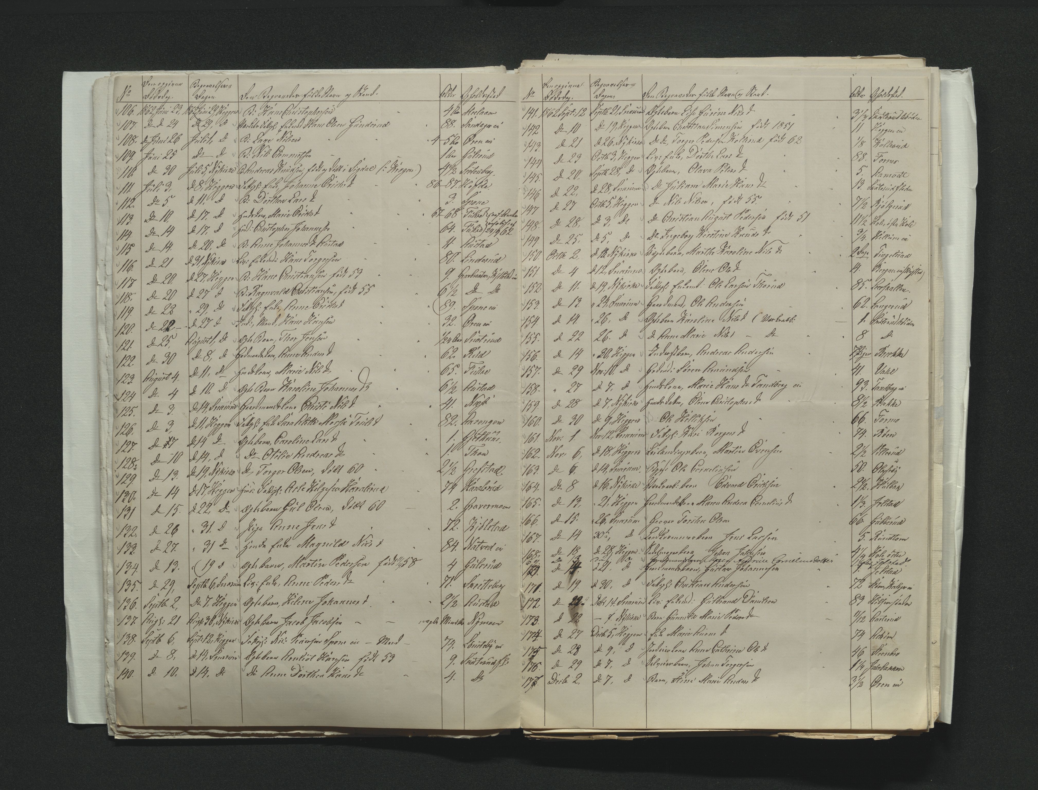 Eiker, Modum og Sigdal sorenskriveri, AV/SAKO-A-123/H/Ha/Hab/L0011: Dødsfallsmeldinger, 1862-1865, p. 56