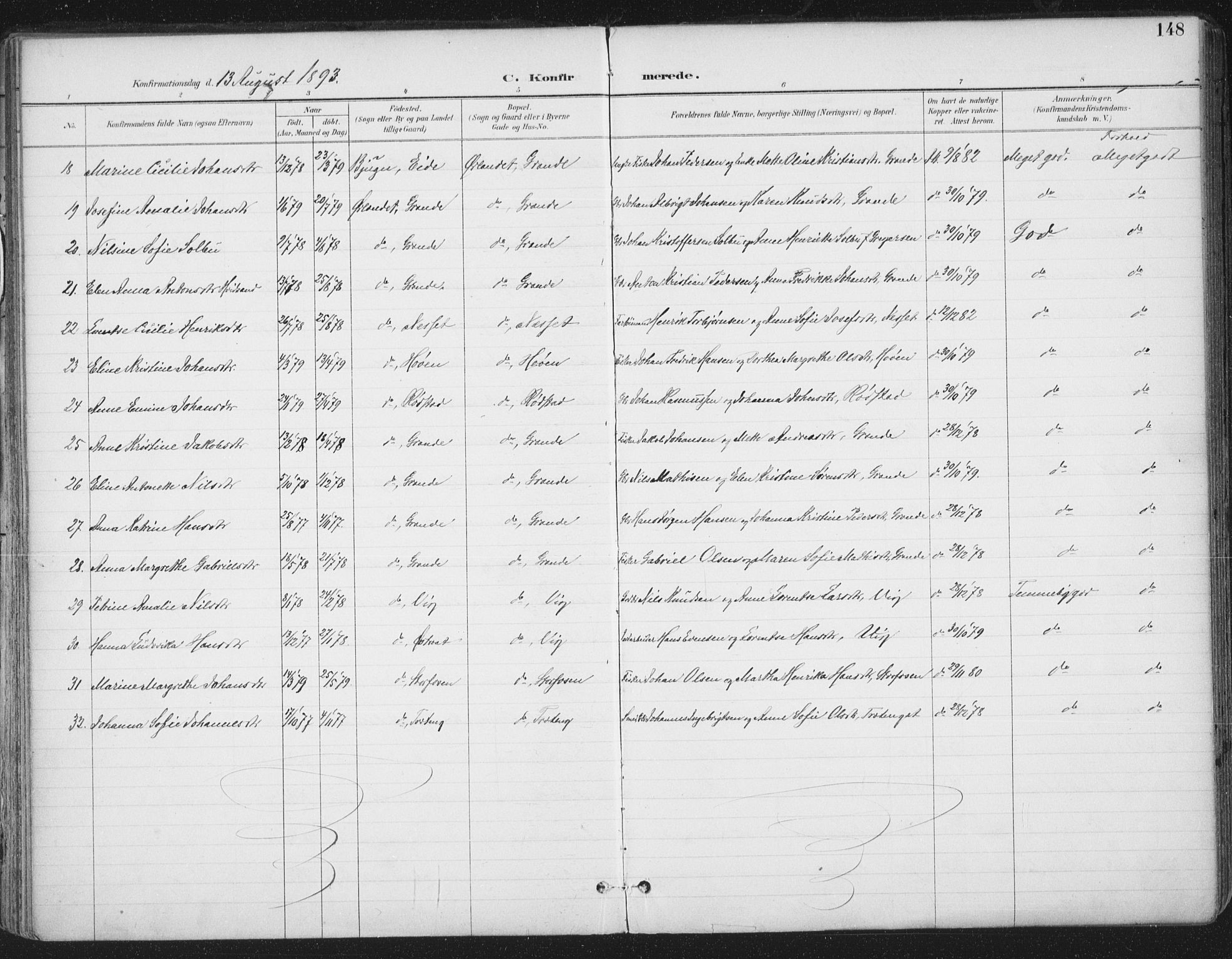 Ministerialprotokoller, klokkerbøker og fødselsregistre - Sør-Trøndelag, AV/SAT-A-1456/659/L0743: Parish register (official) no. 659A13, 1893-1910, p. 148