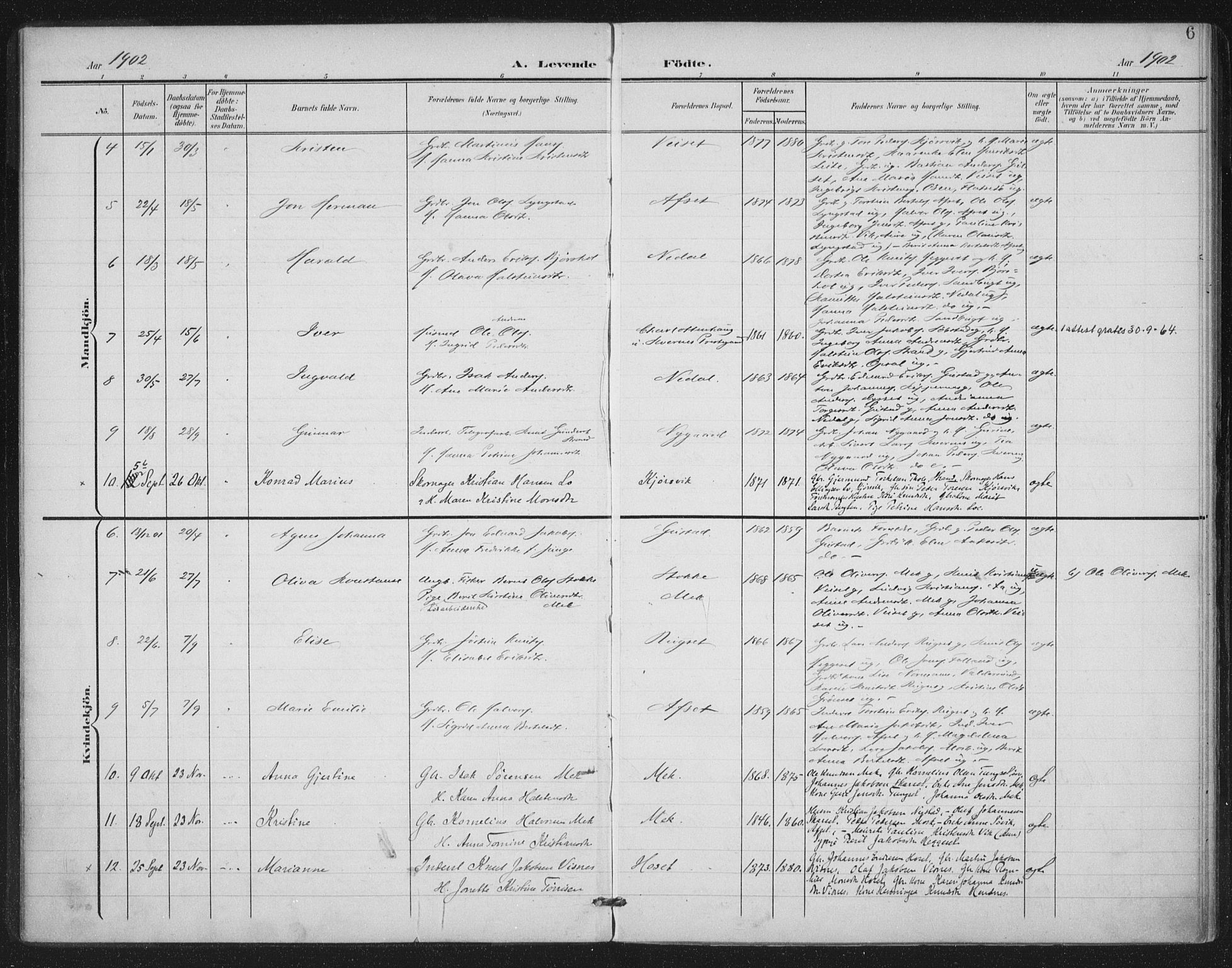 Ministerialprotokoller, klokkerbøker og fødselsregistre - Møre og Romsdal, SAT/A-1454/568/L0810: Parish register (official) no. 568A14, 1901-1915, p. 6