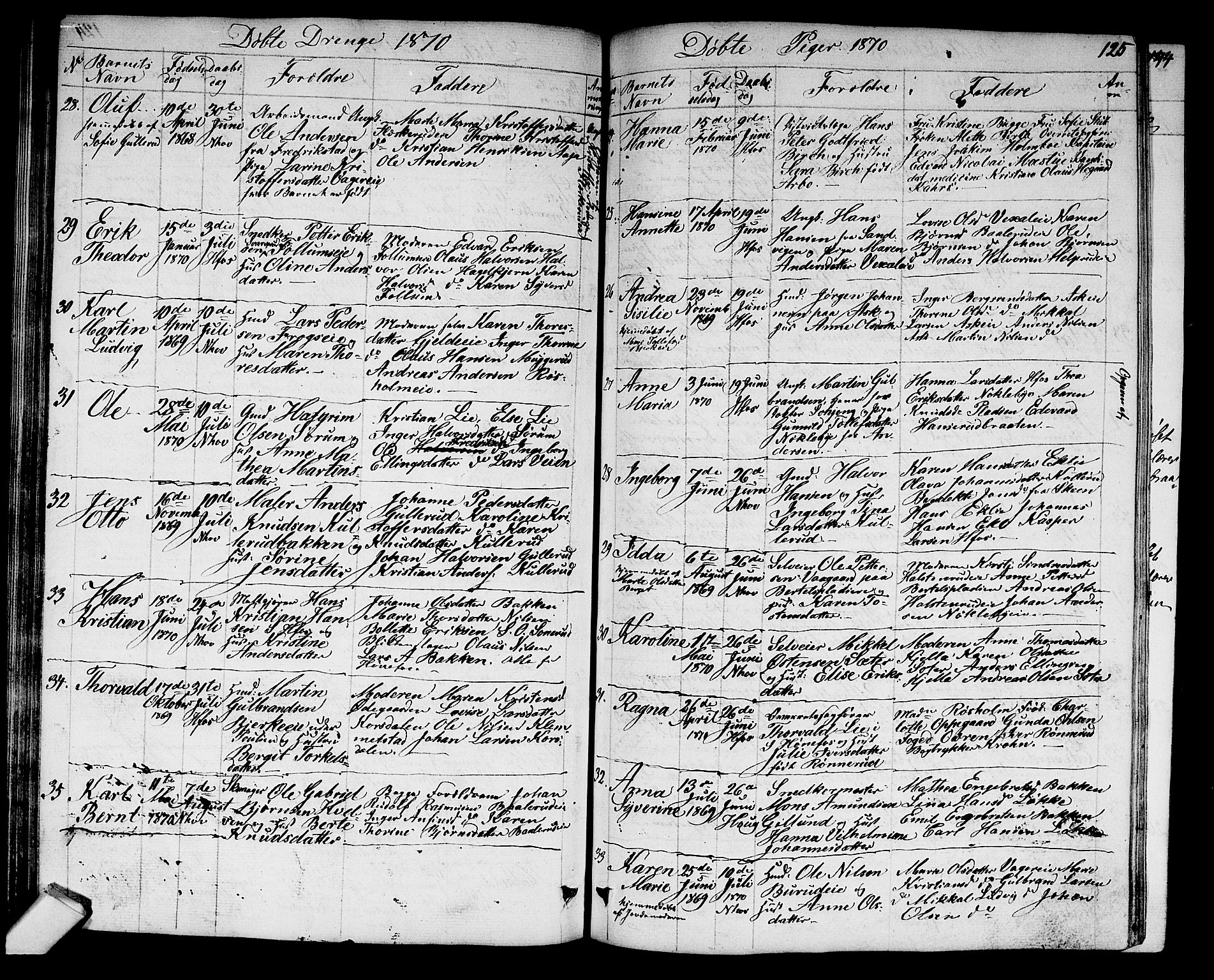 Norderhov kirkebøker, AV/SAKO-A-237/G/Ga/L0006: Parish register (copy) no. I 6, 1849-1876, p. 125